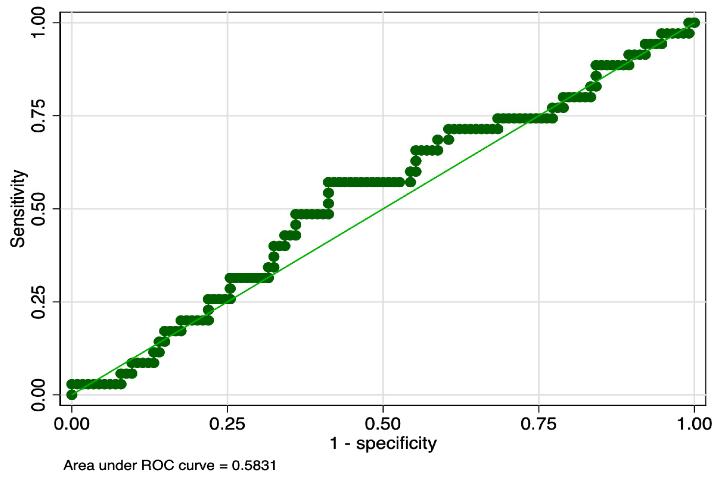 Children 10 00567 g001
