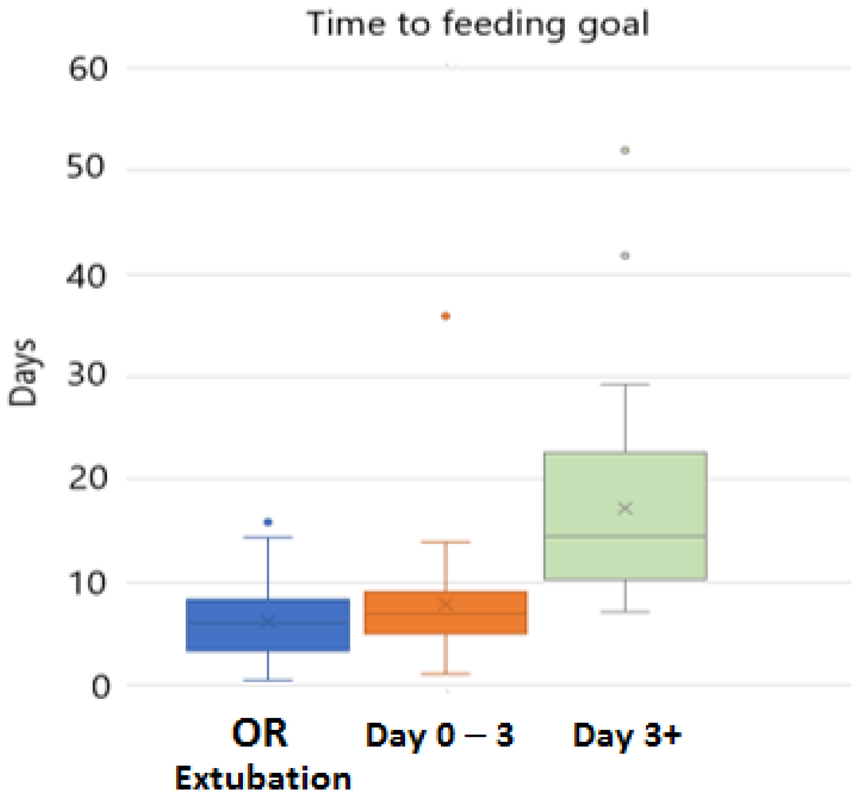 Children 10 00592 g001 Children 10 00592 g001