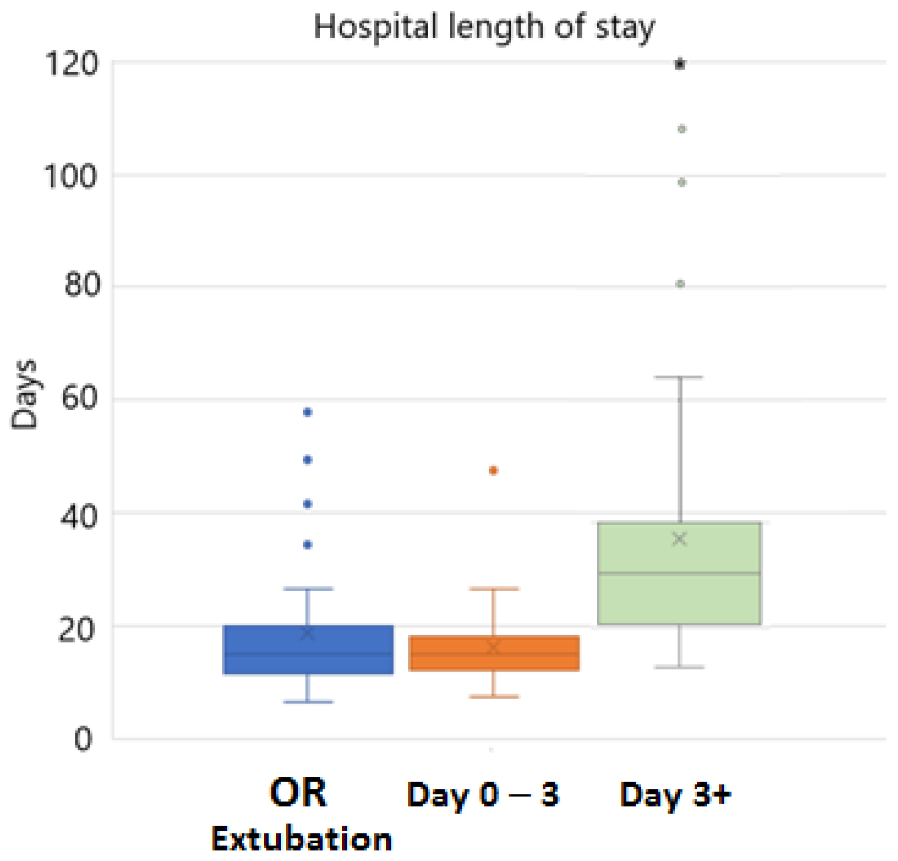Children 10 00592 g002 Children 10 00592 g002