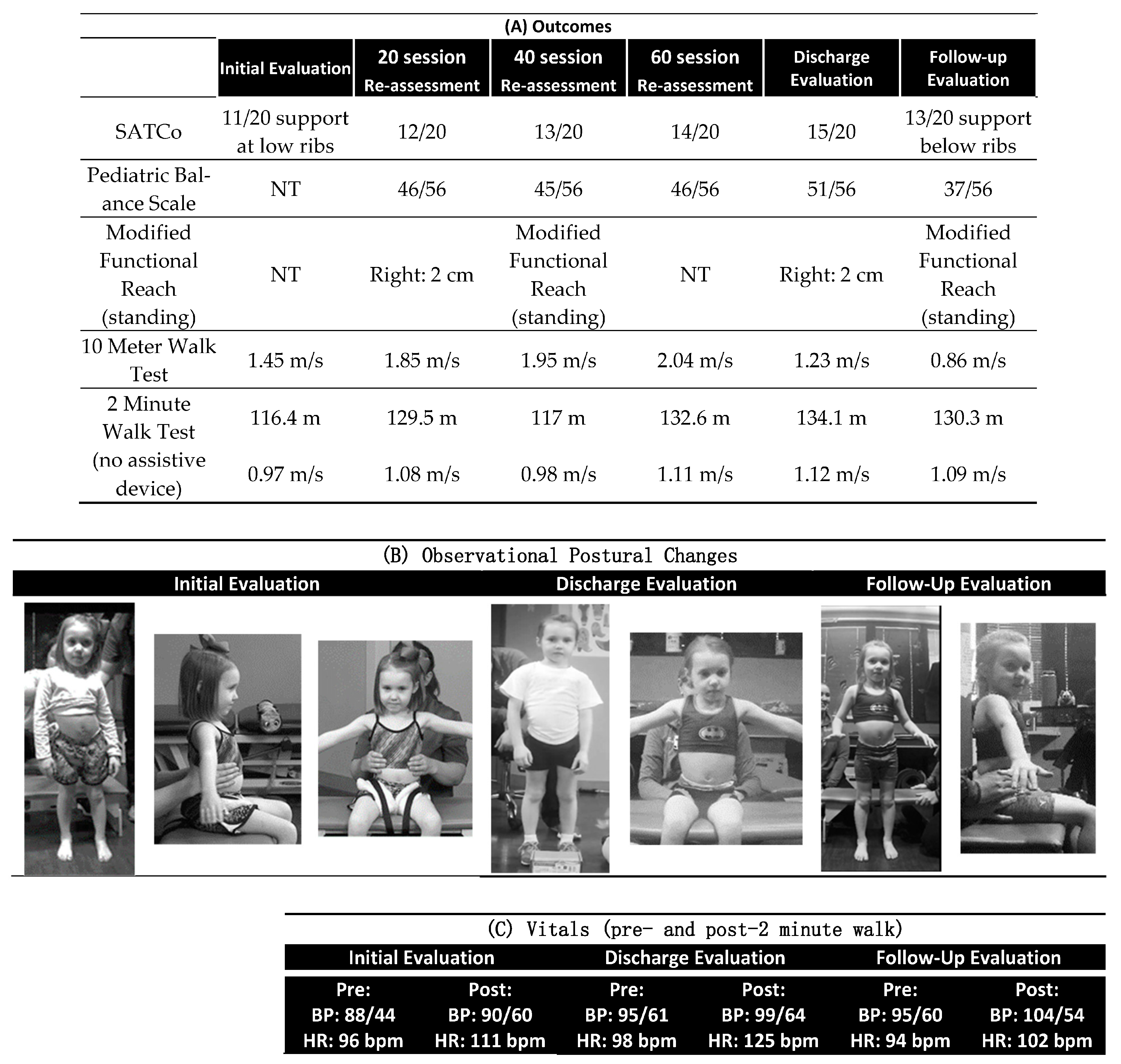 Children 10 00594 g002
