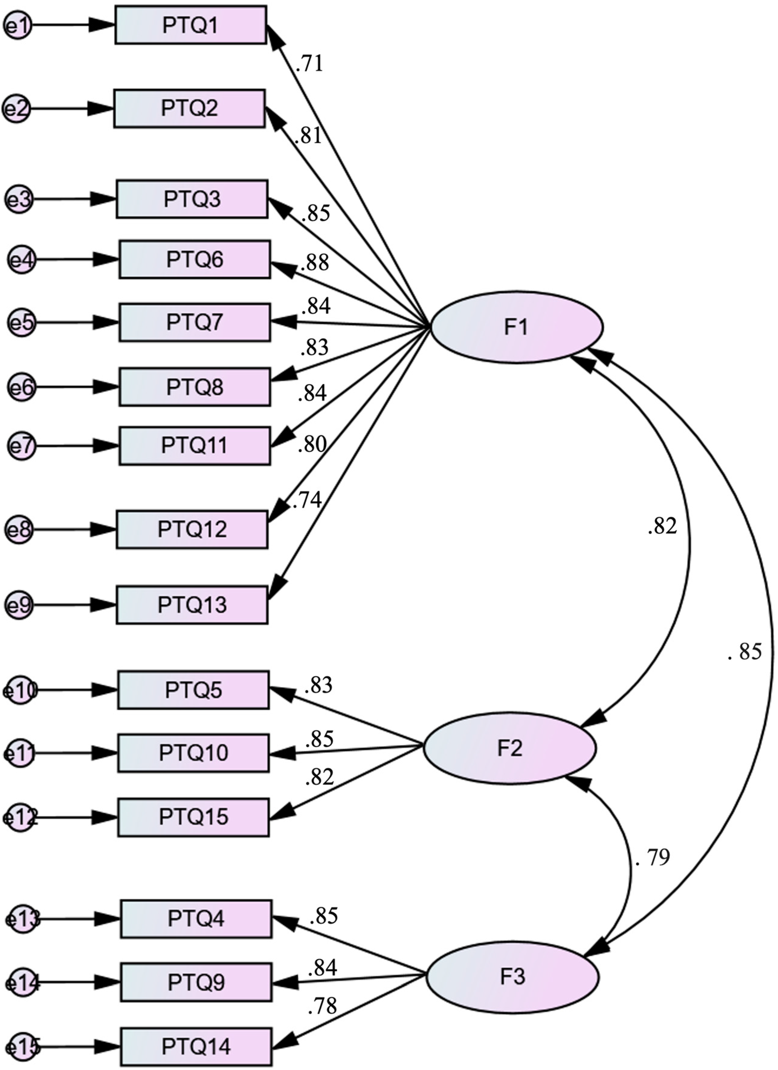 Children 10 00598 g001