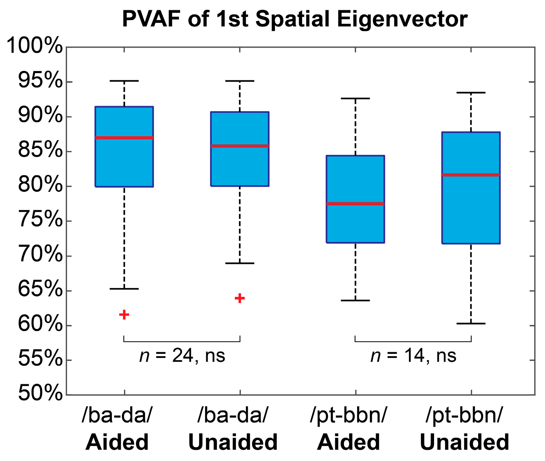 Children 10 00600 g002