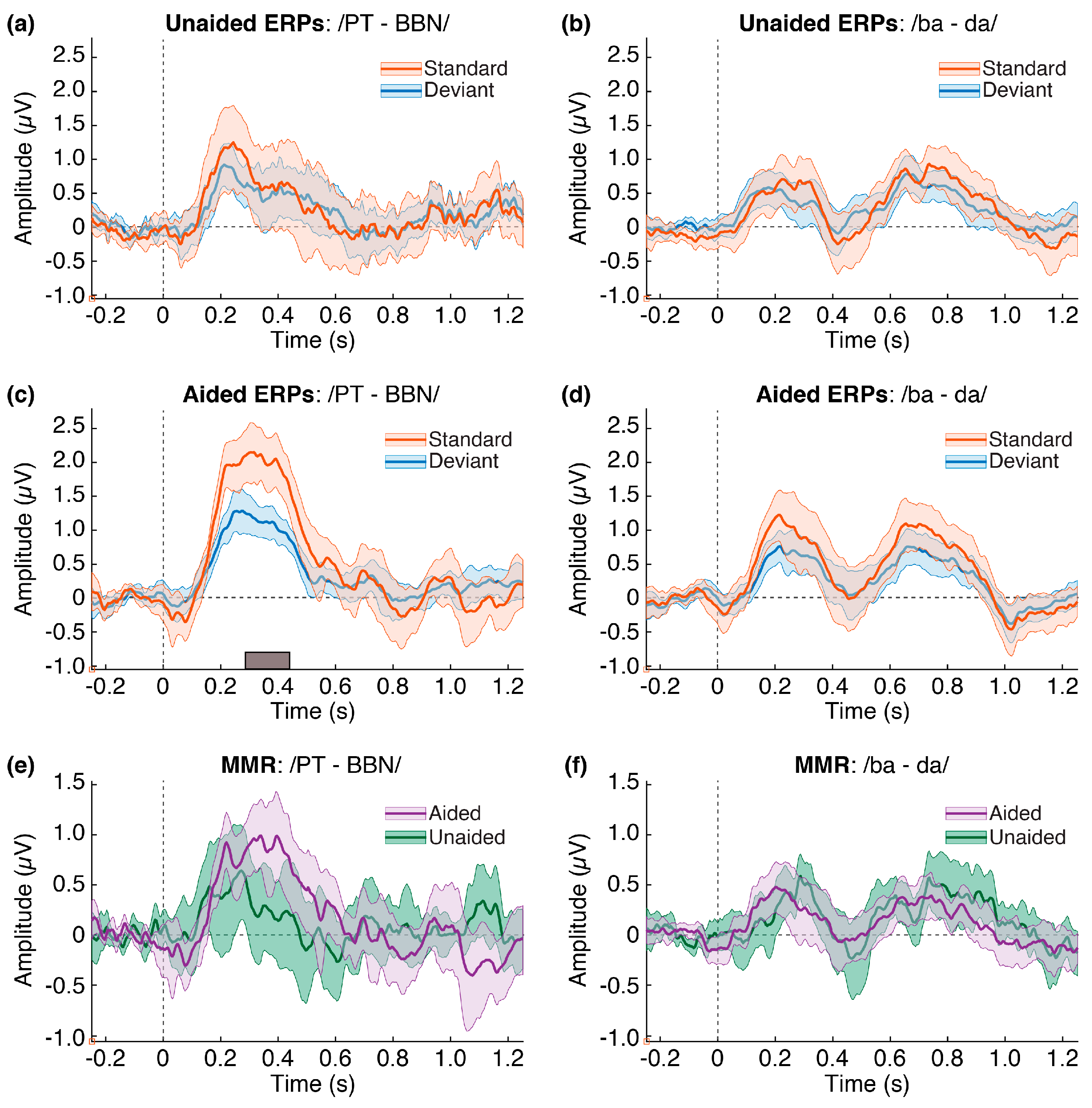 Children 10 00600 g003