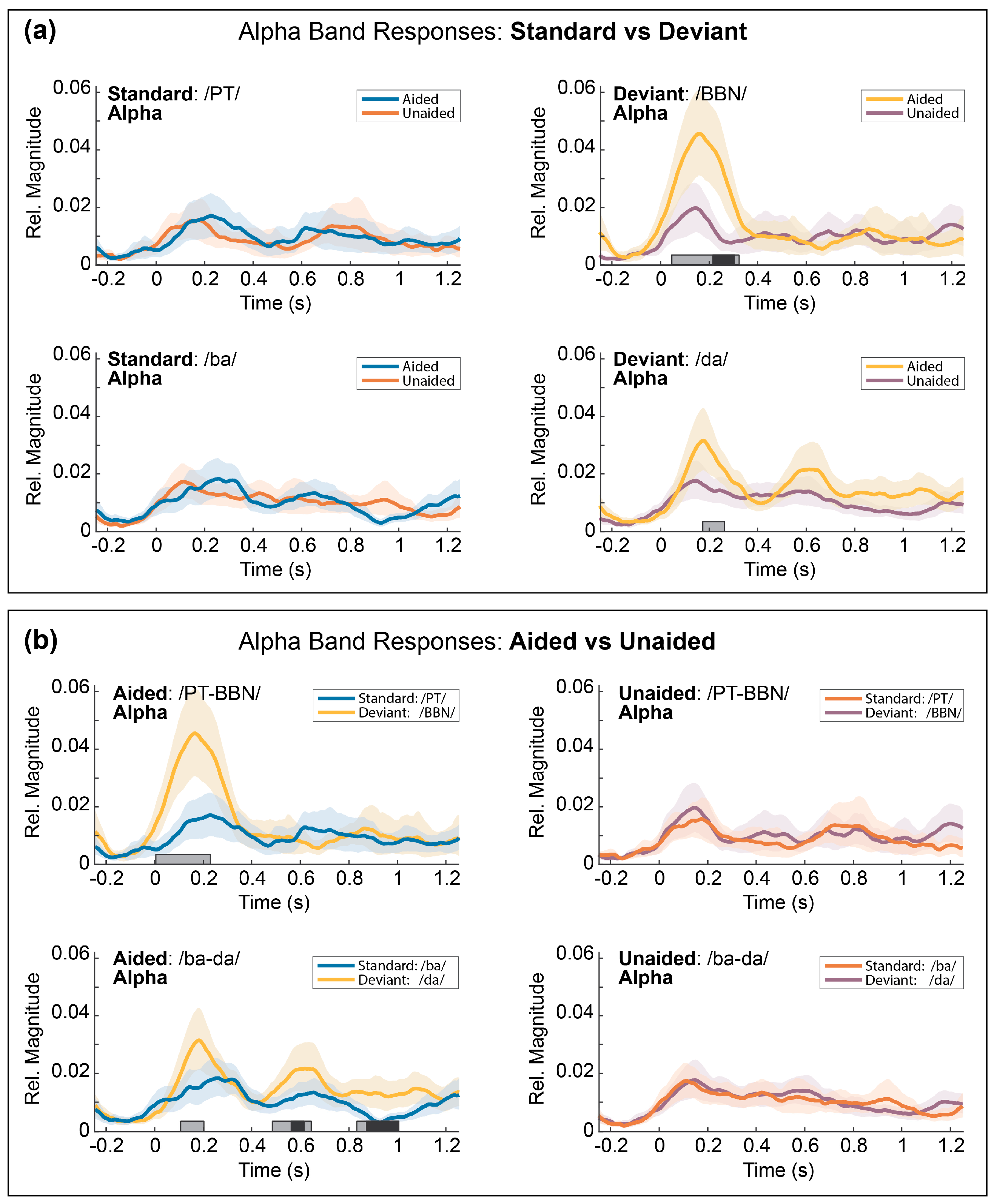 Children 10 00600 g005