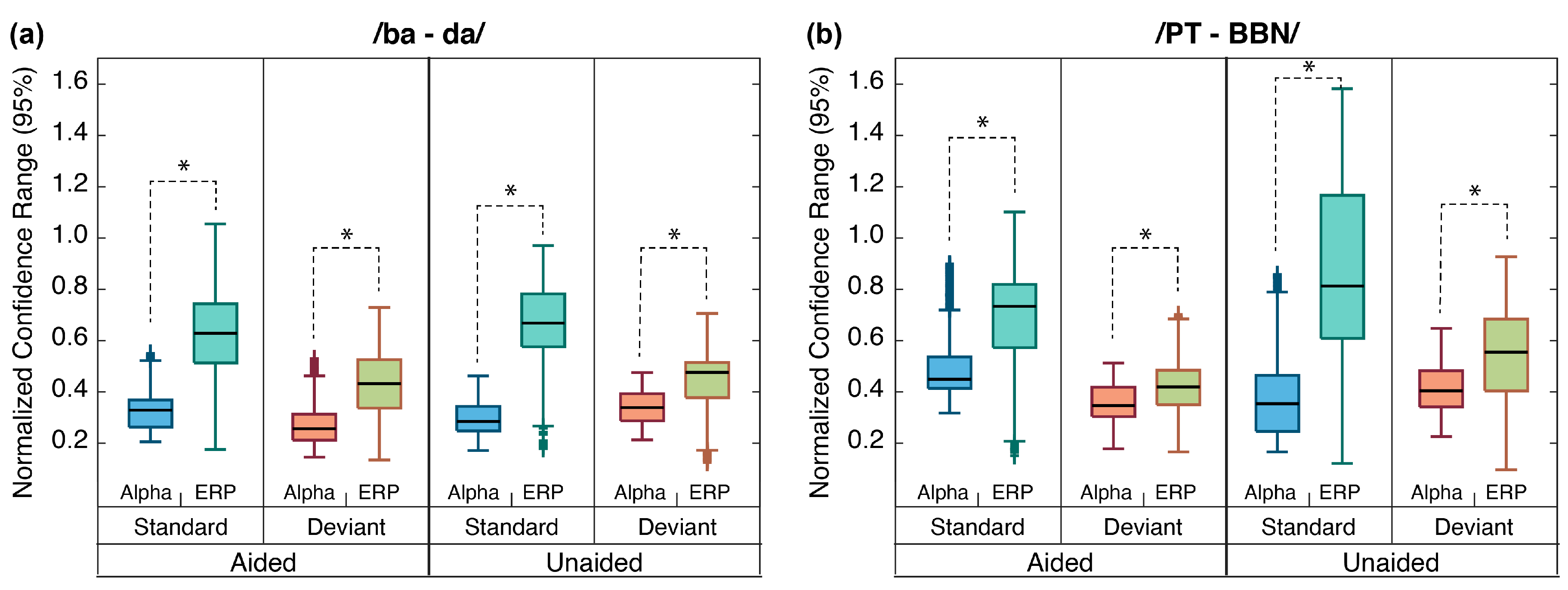 Children 10 00600 g006
