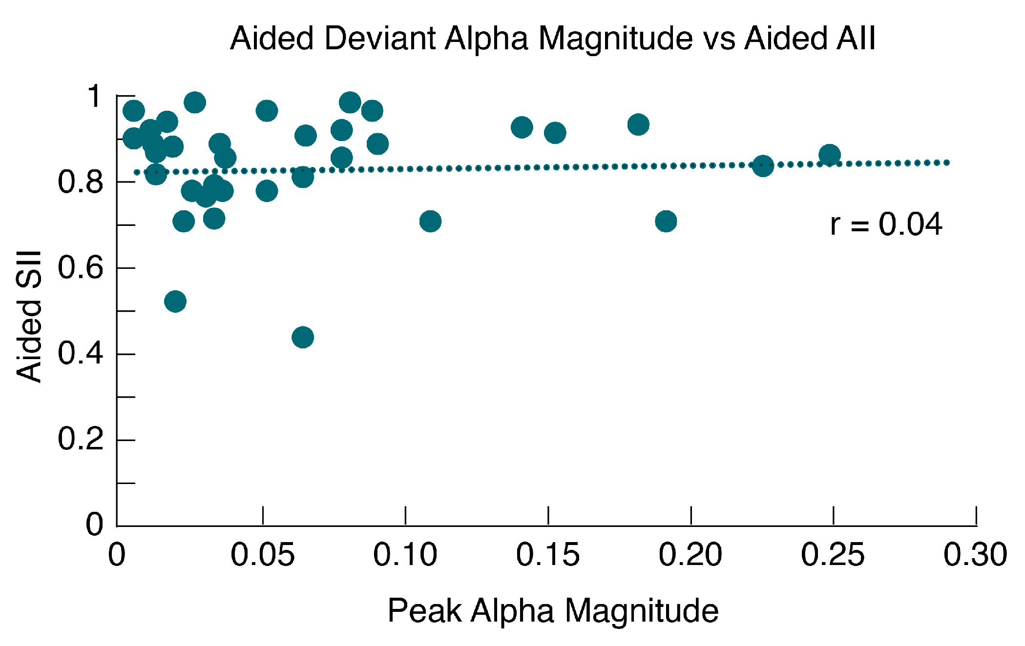 Children 10 00600 g007