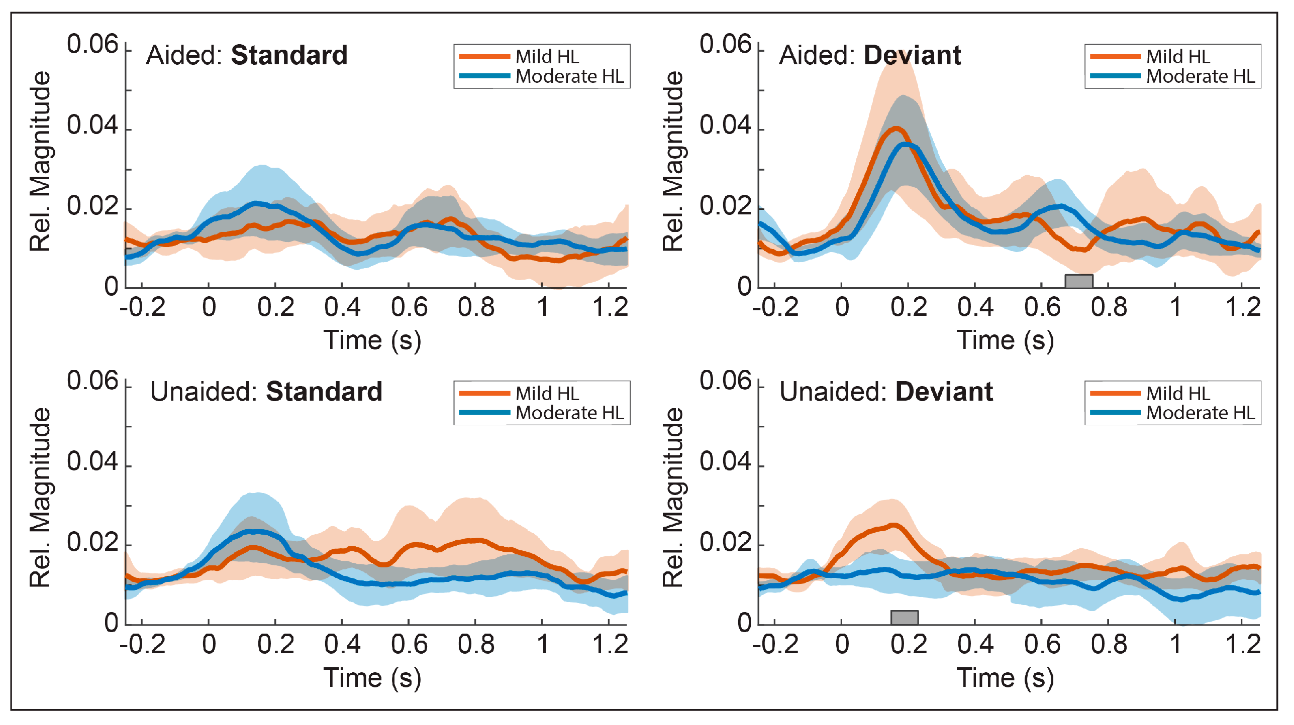 Children 10 00600 g008