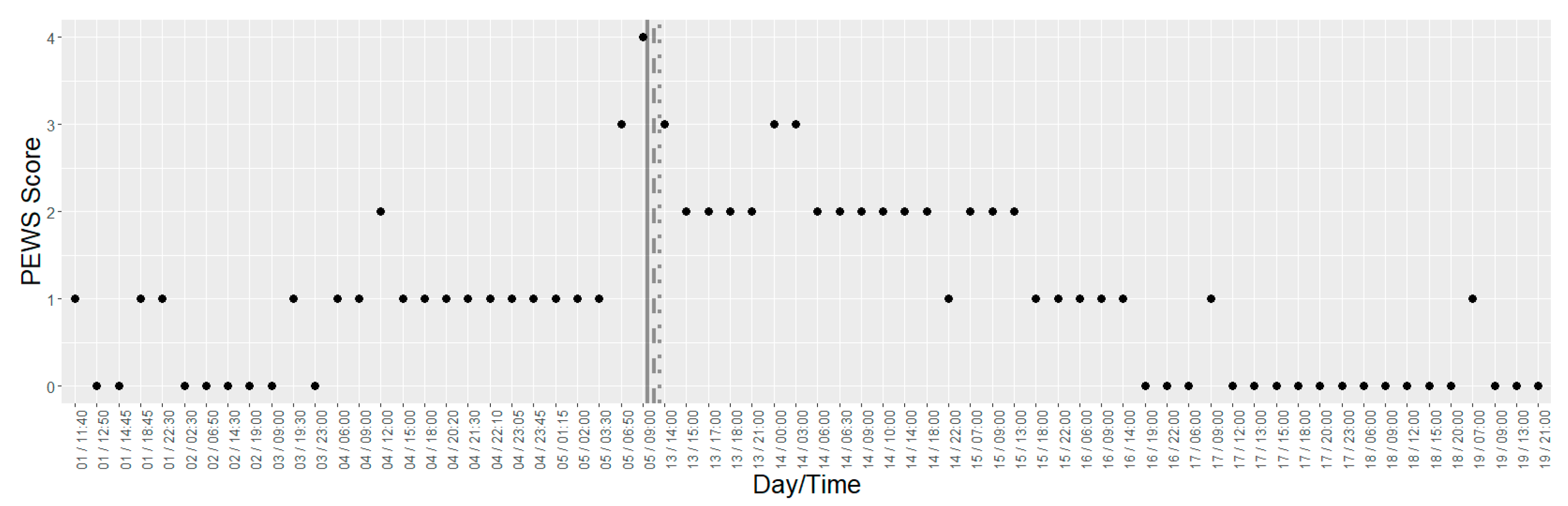 Children 10 00616 g002