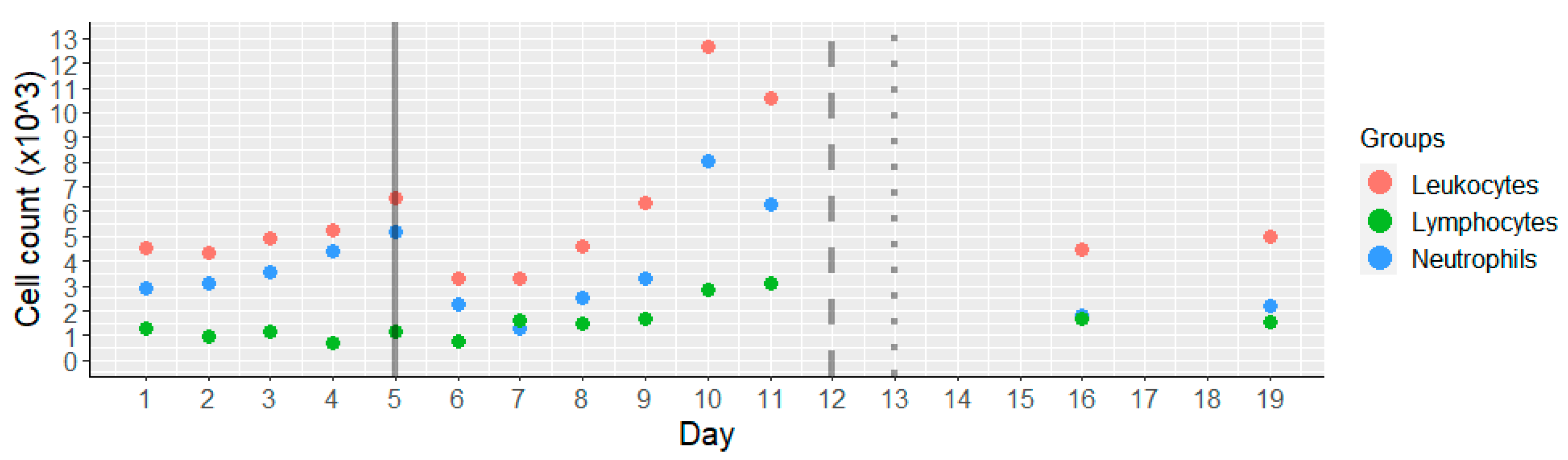 Children 10 00616 g004