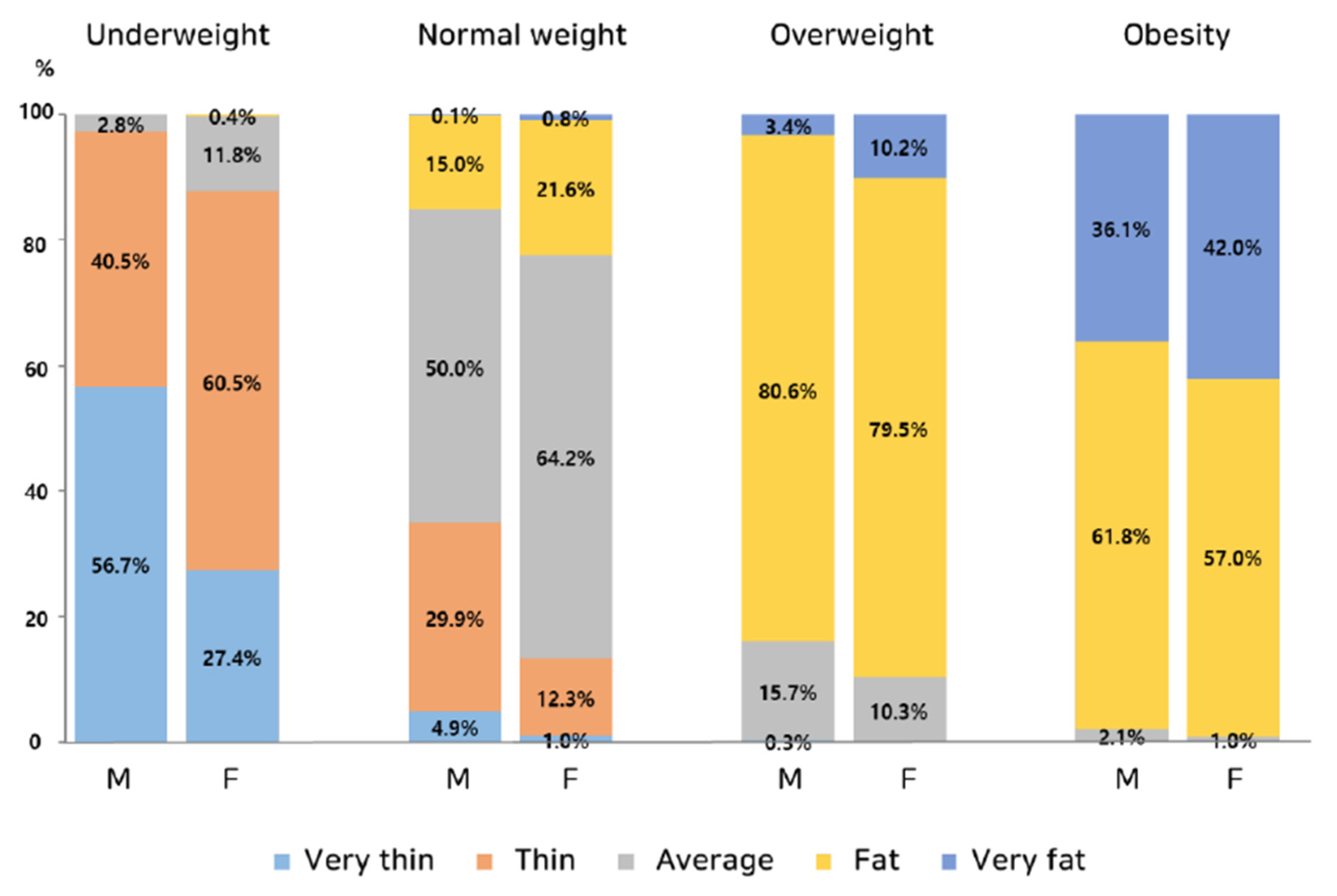 Children 10 00620 g001