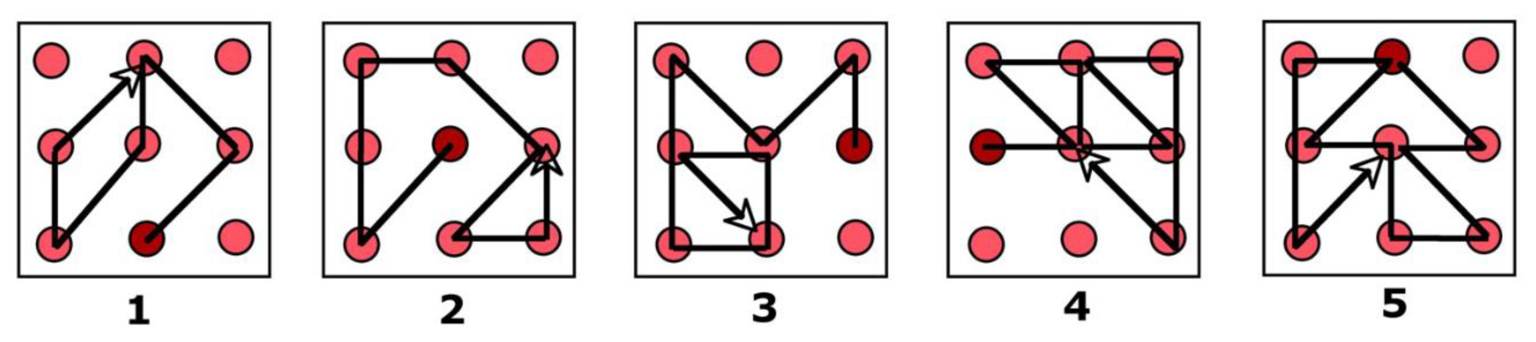 Children 10 00630 g002