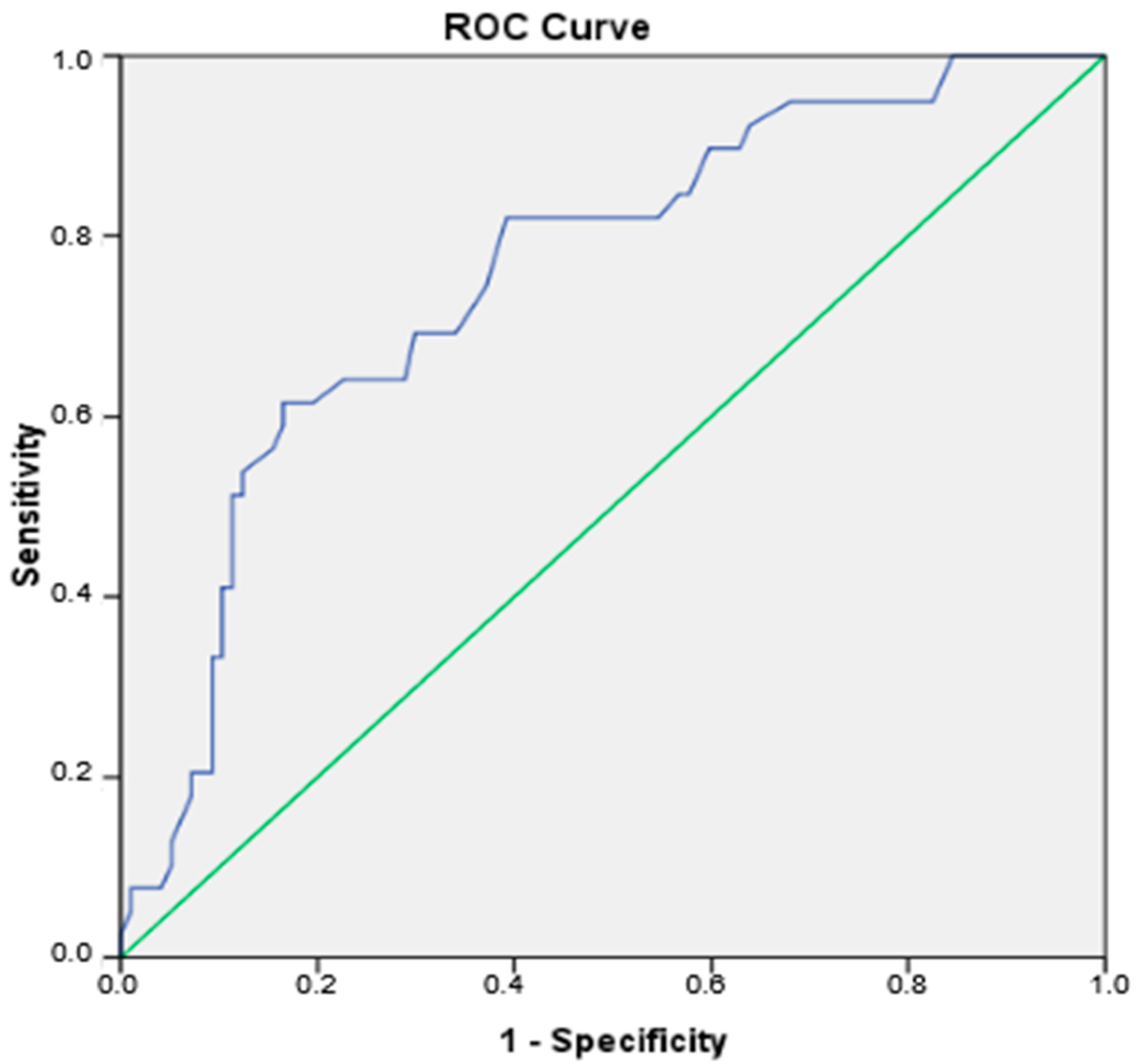 Children 10 00641 g001