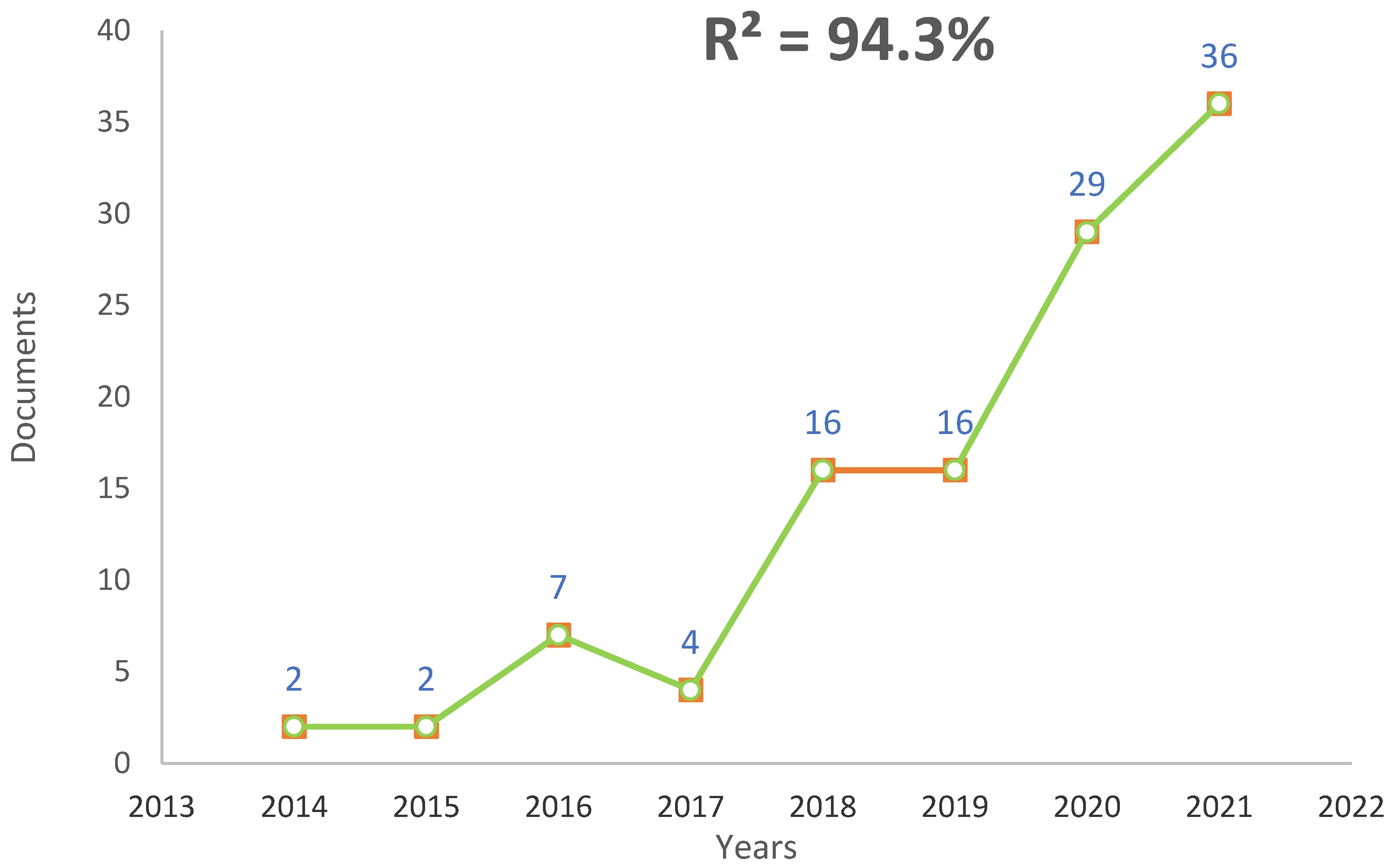 Children 10 00660 g001