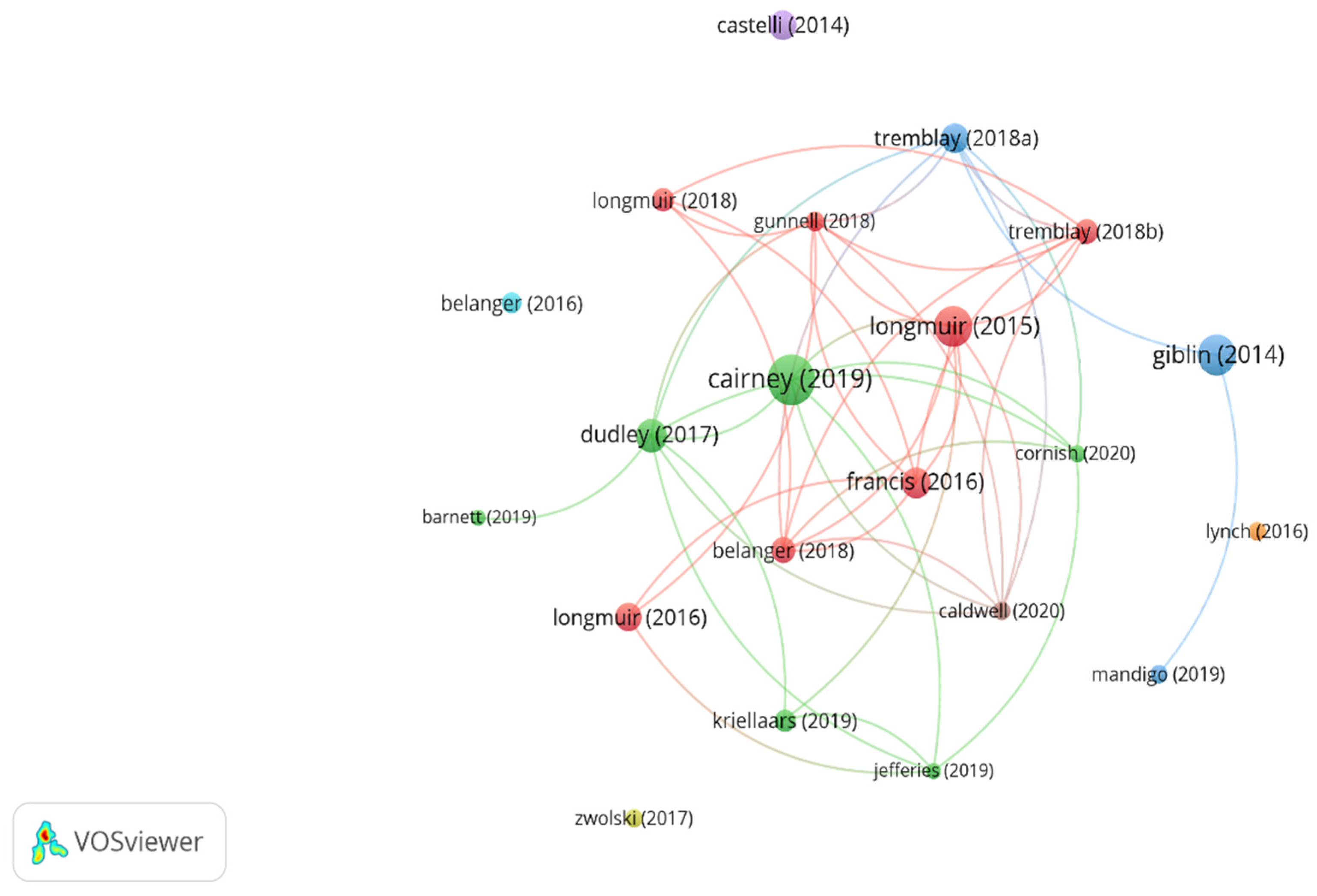 Children 10 00660 g003