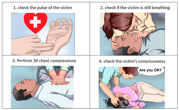 Children 10 00669 i001