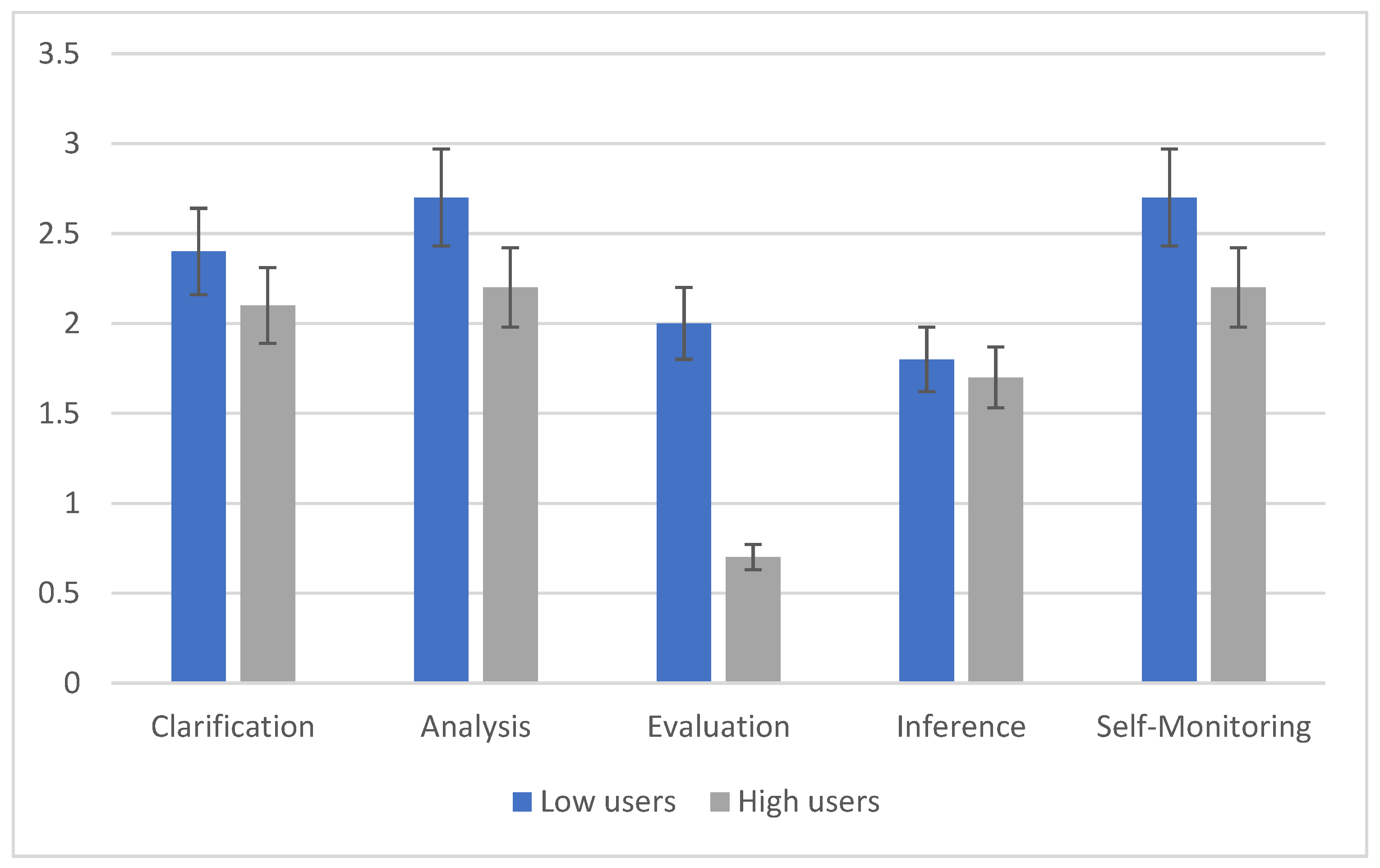 Children 10 00698 g001