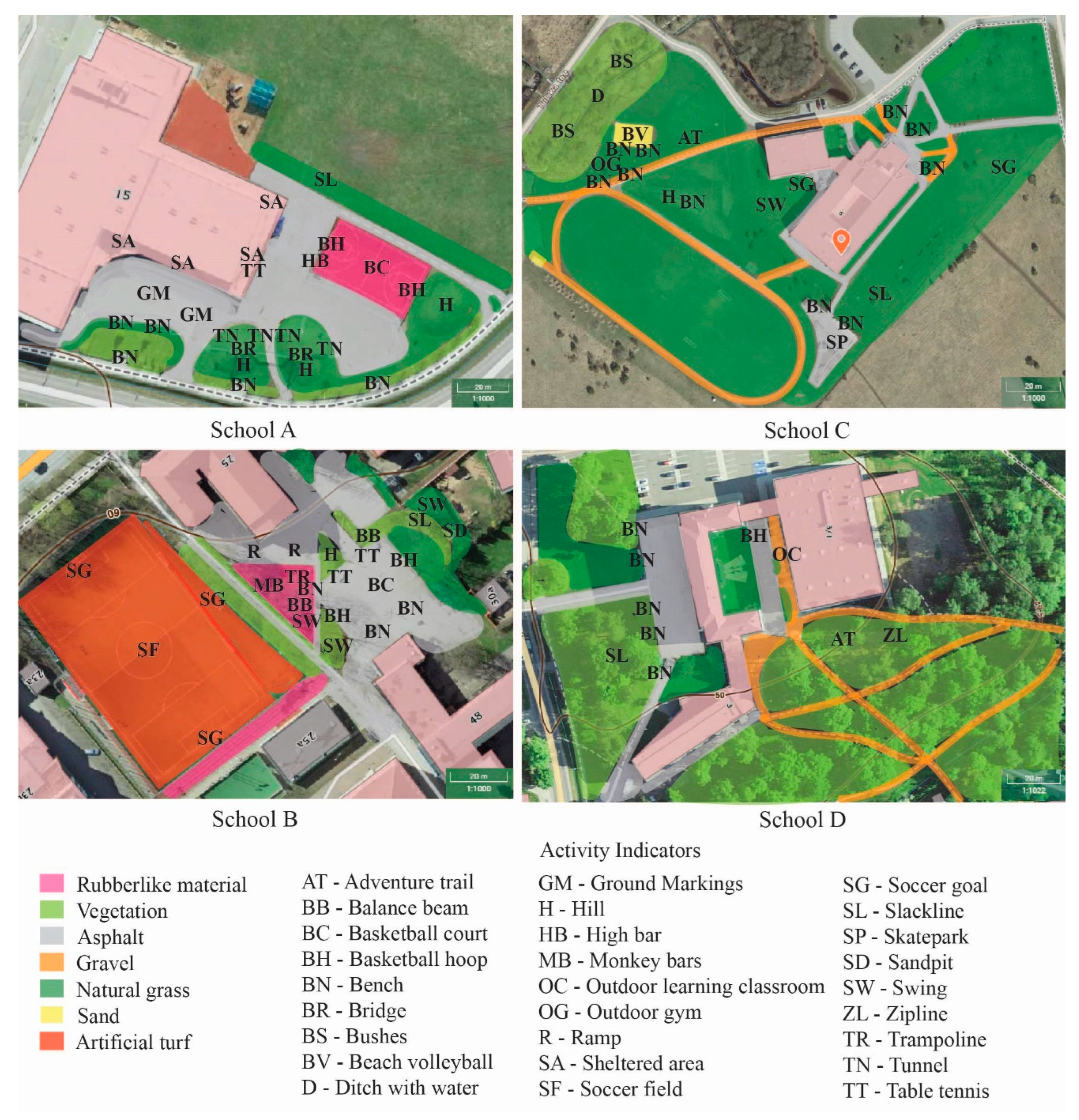 Children 10 00702 g001