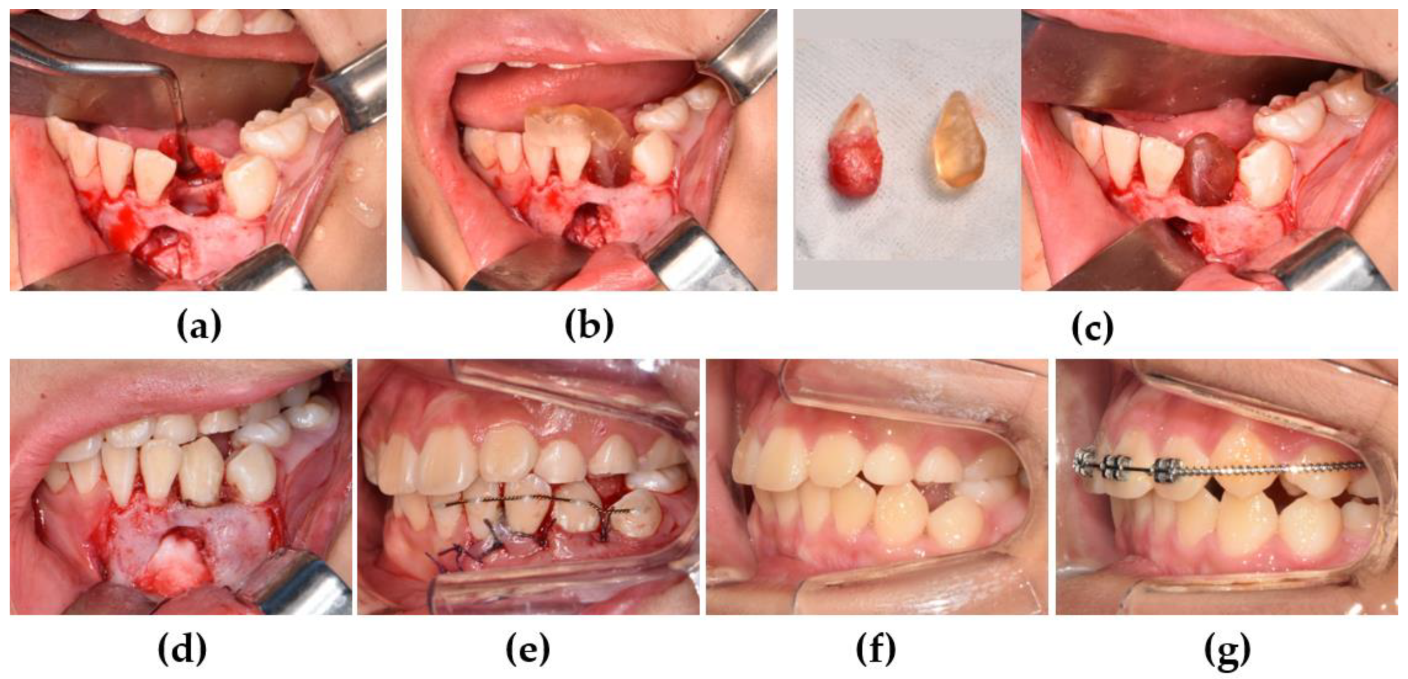 Children 10 00708 g003