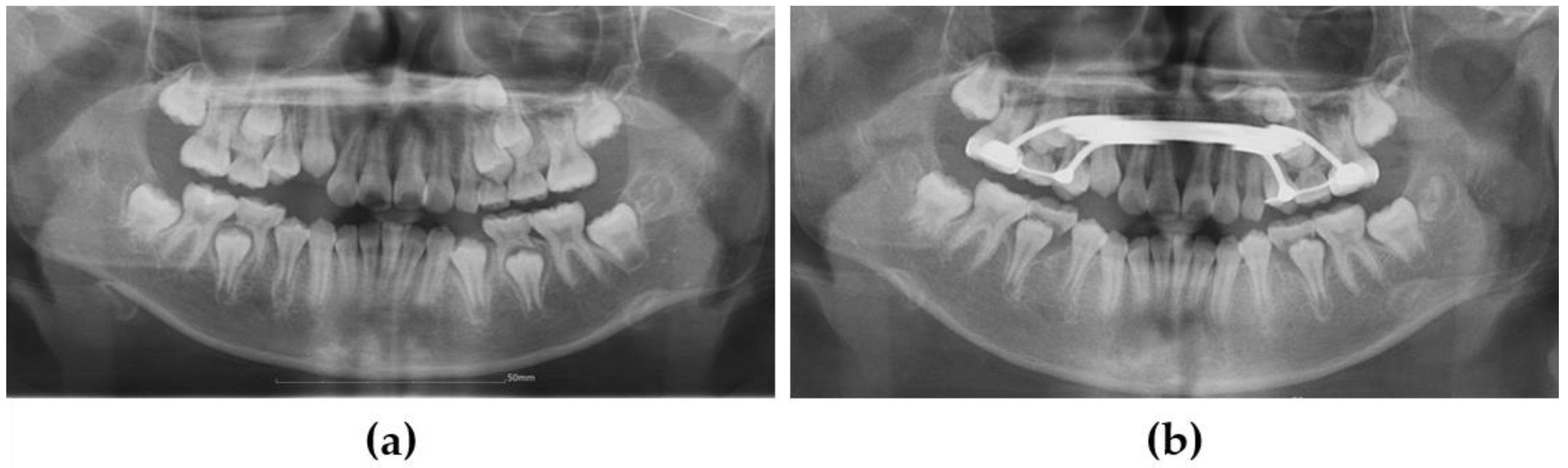 Children 10 00708 g005