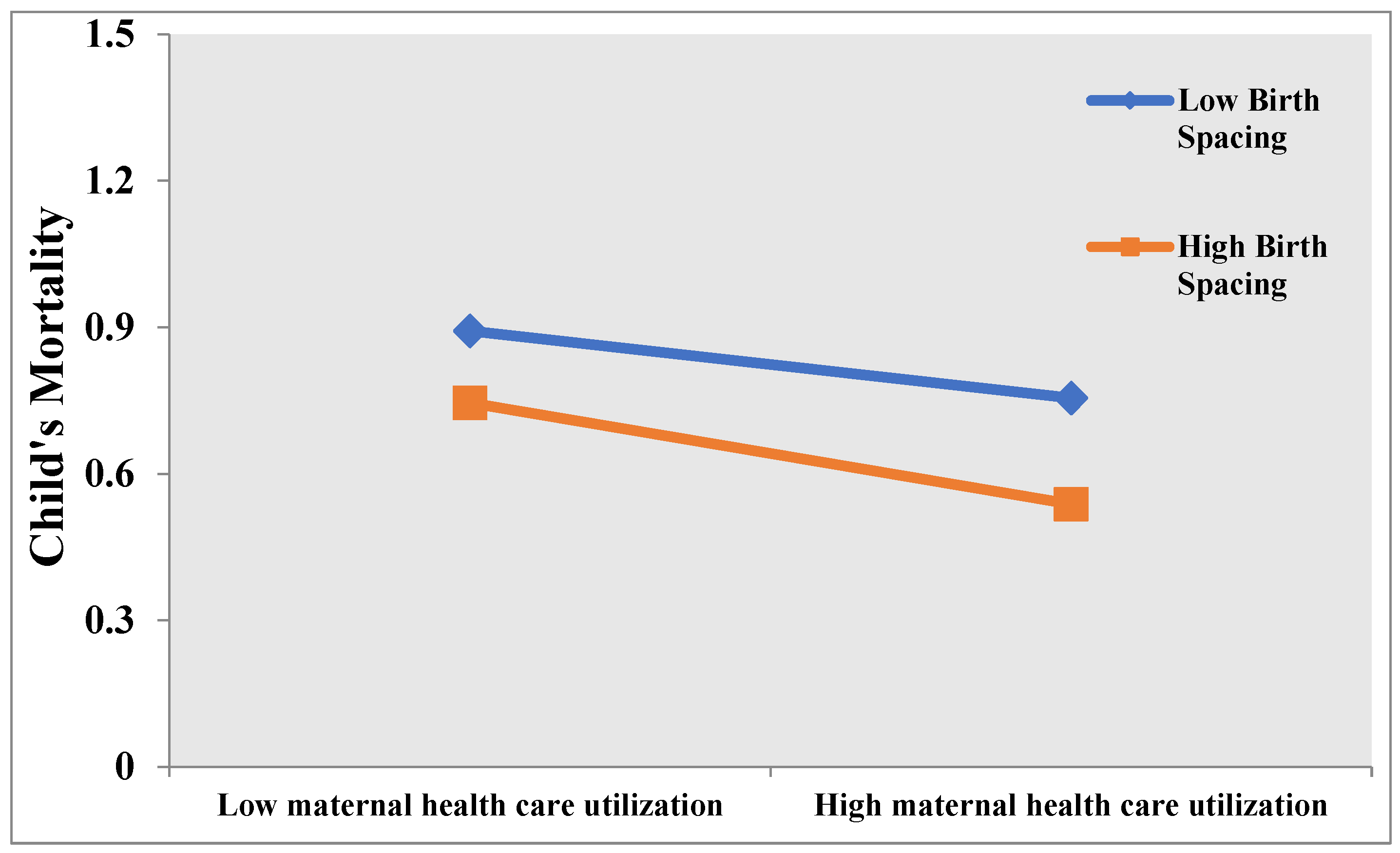 Children 10 00710 g001
