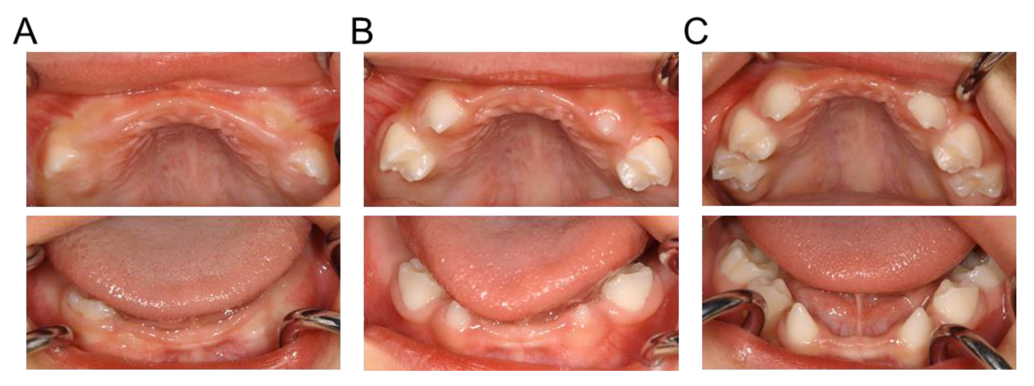Children 10 00717 g002