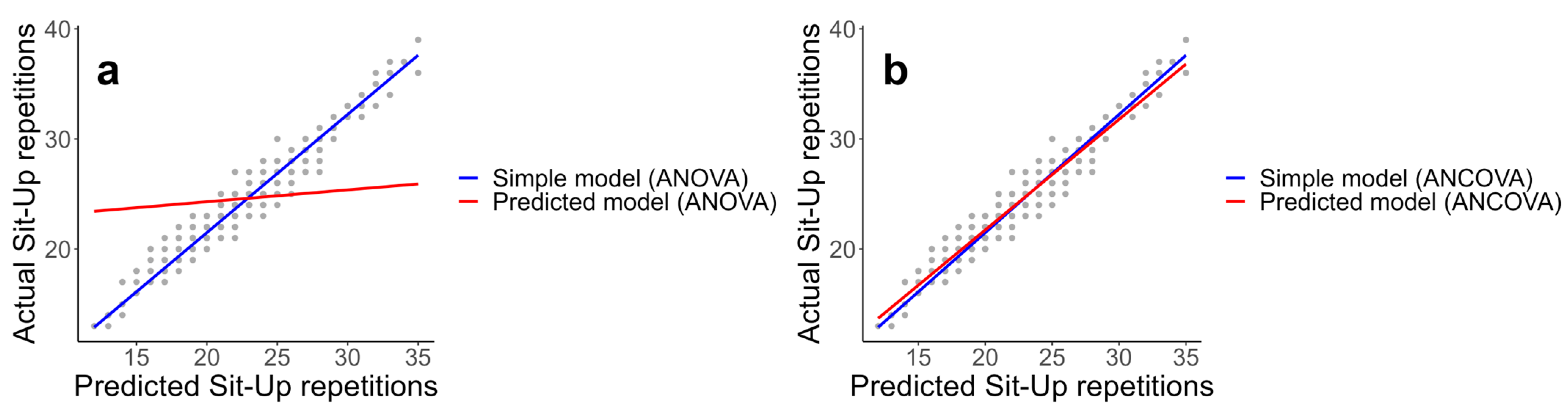 Children 10 00726 g003