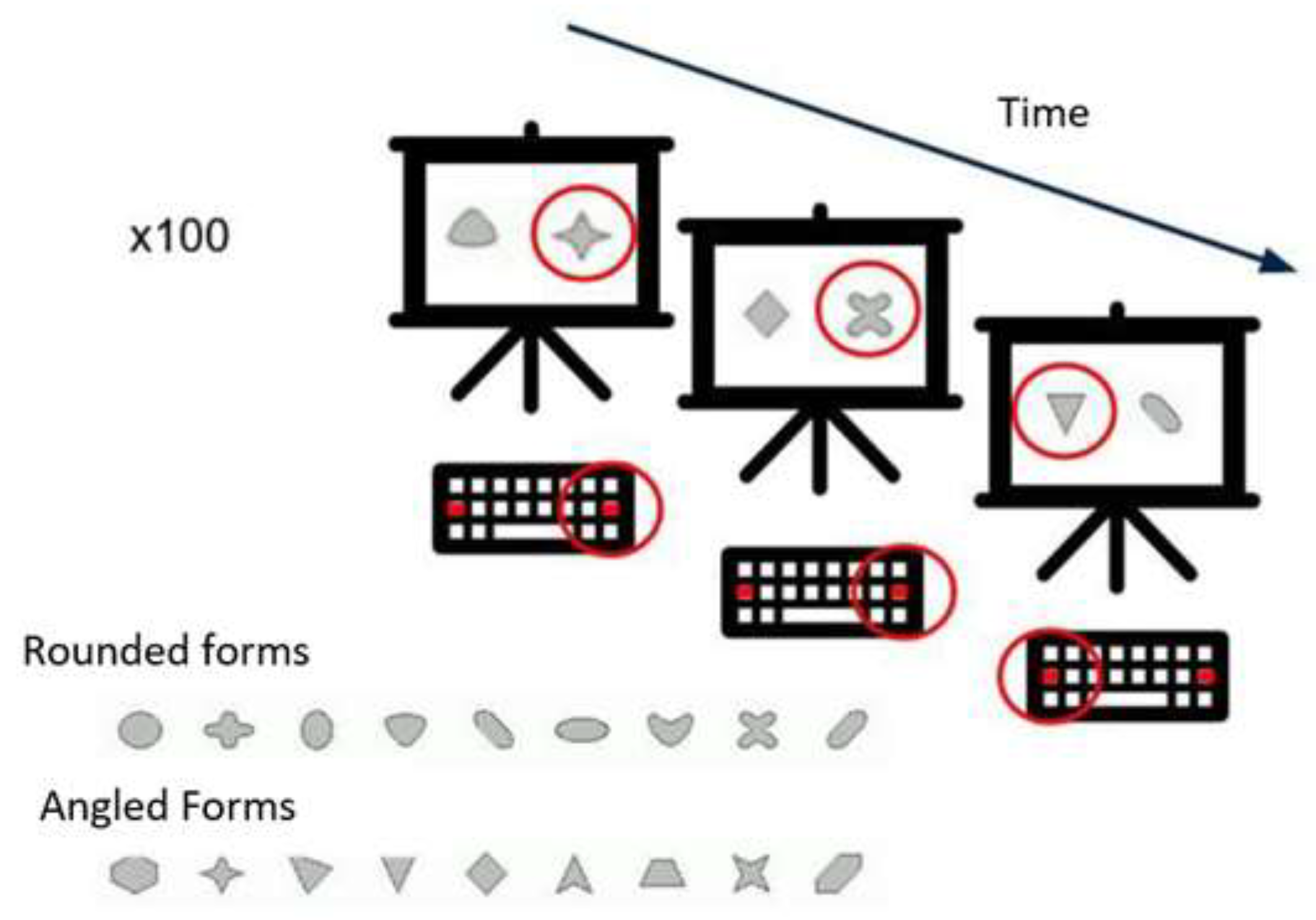 Children 10 00730 g001