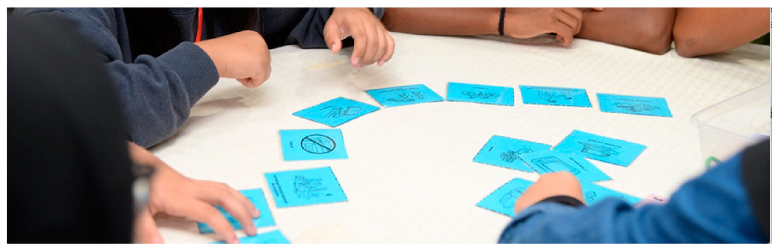 Children 10 00732 g002 Children 10 00732 g002