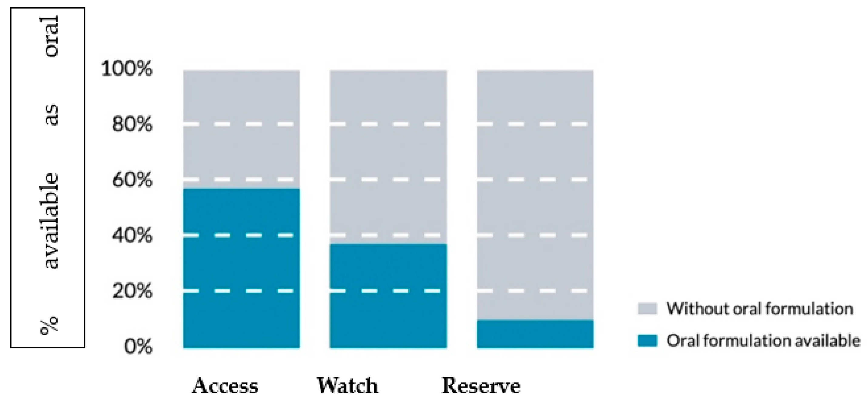 Children 10 00740 g001