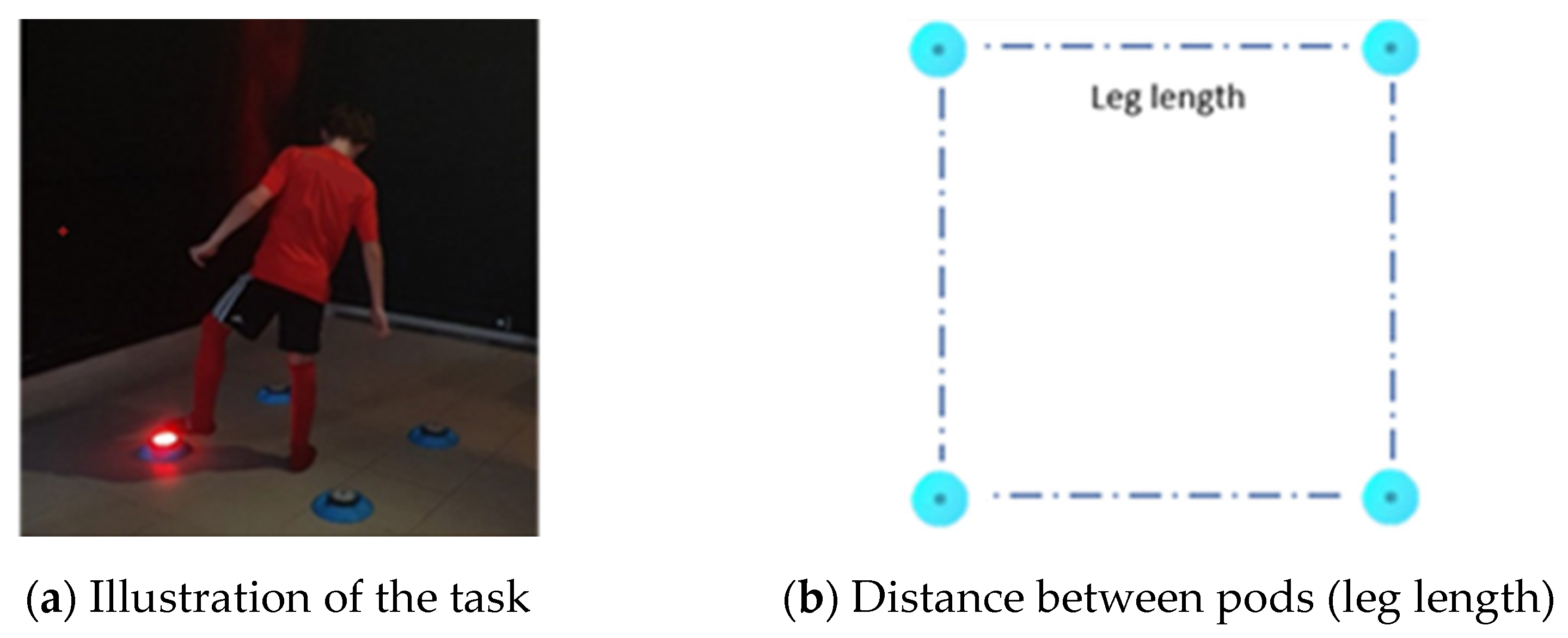 Children 10 00743 g001