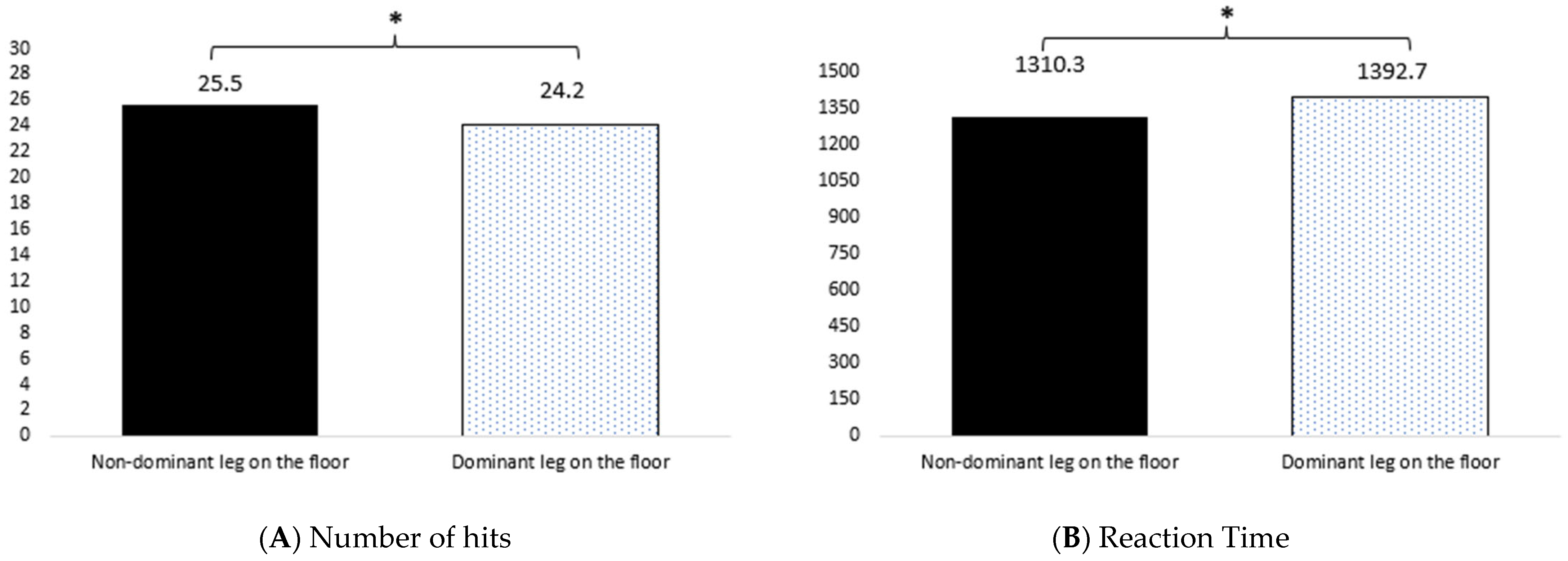Children 10 00743 g002
