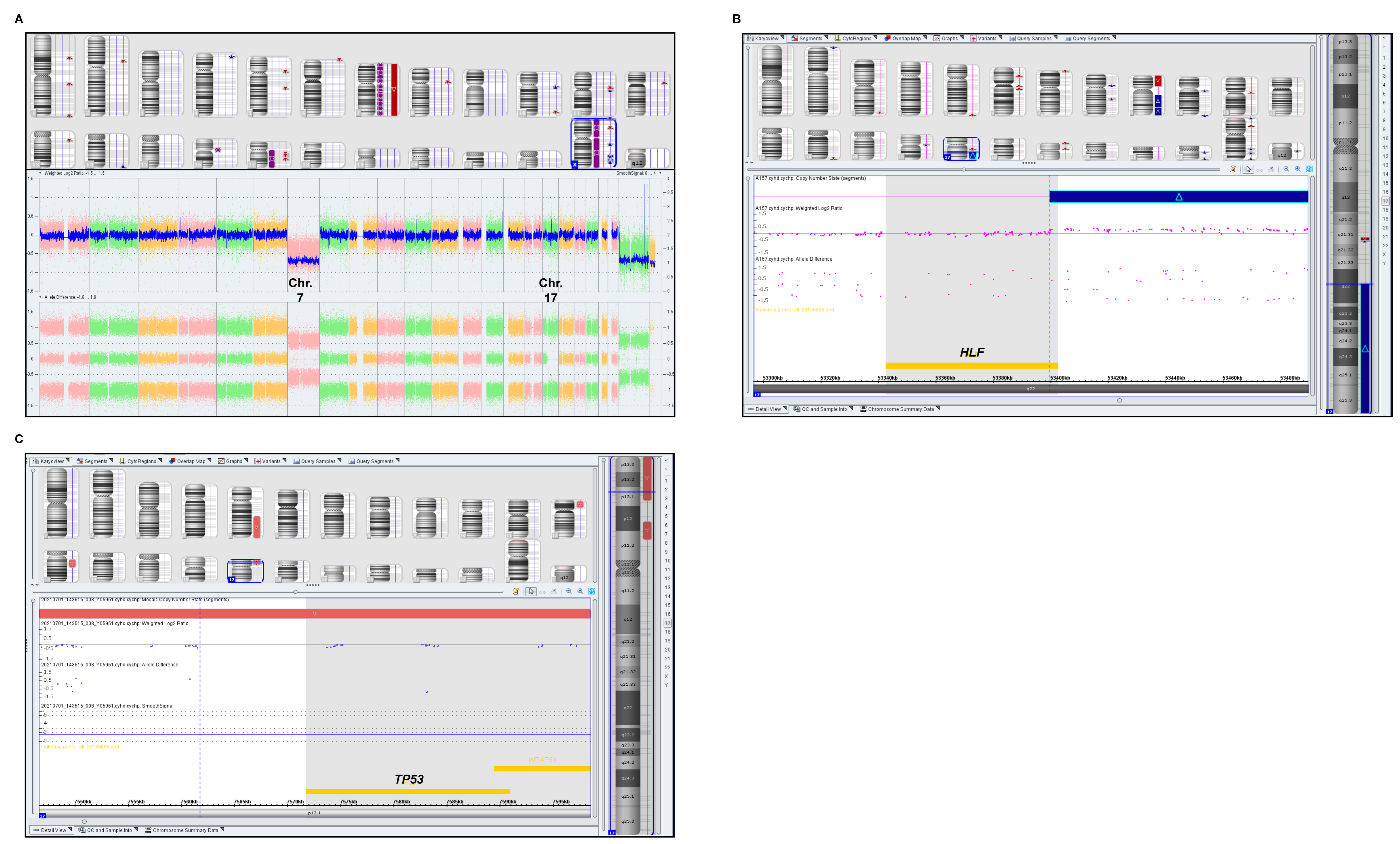 Children 10 00745 g001