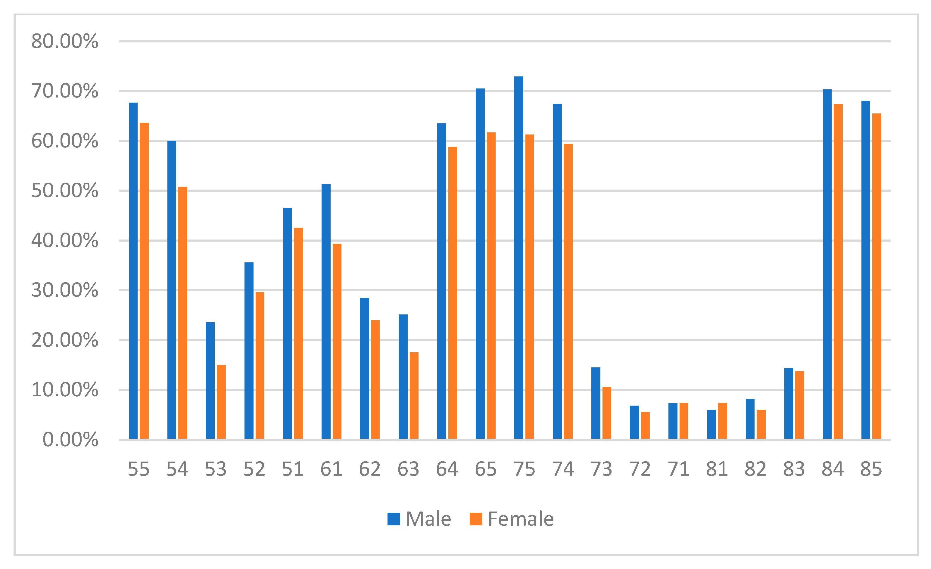 Children 10 00754 g001