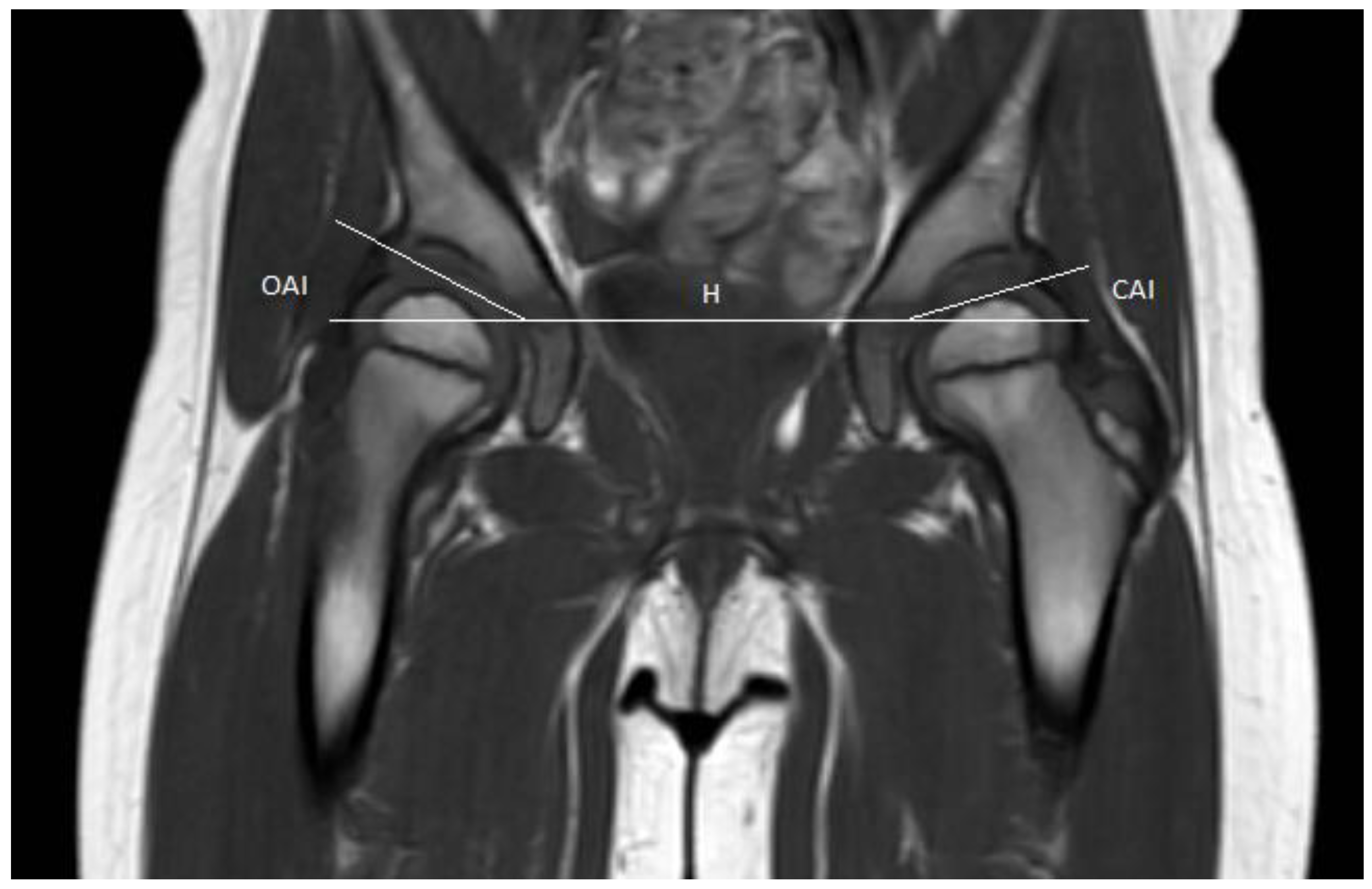 Children 10 00758 g001