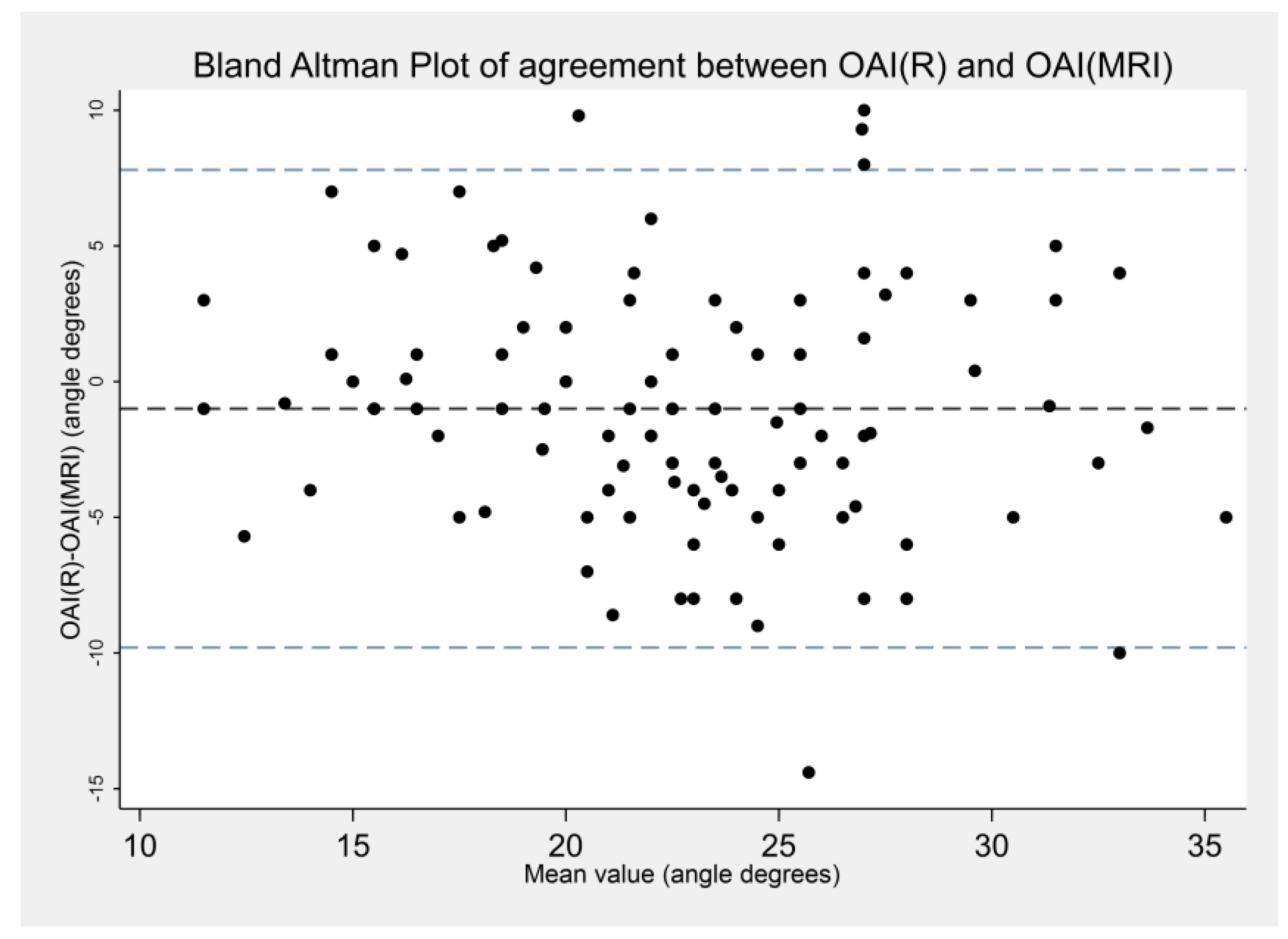 Children 10 00758 g002