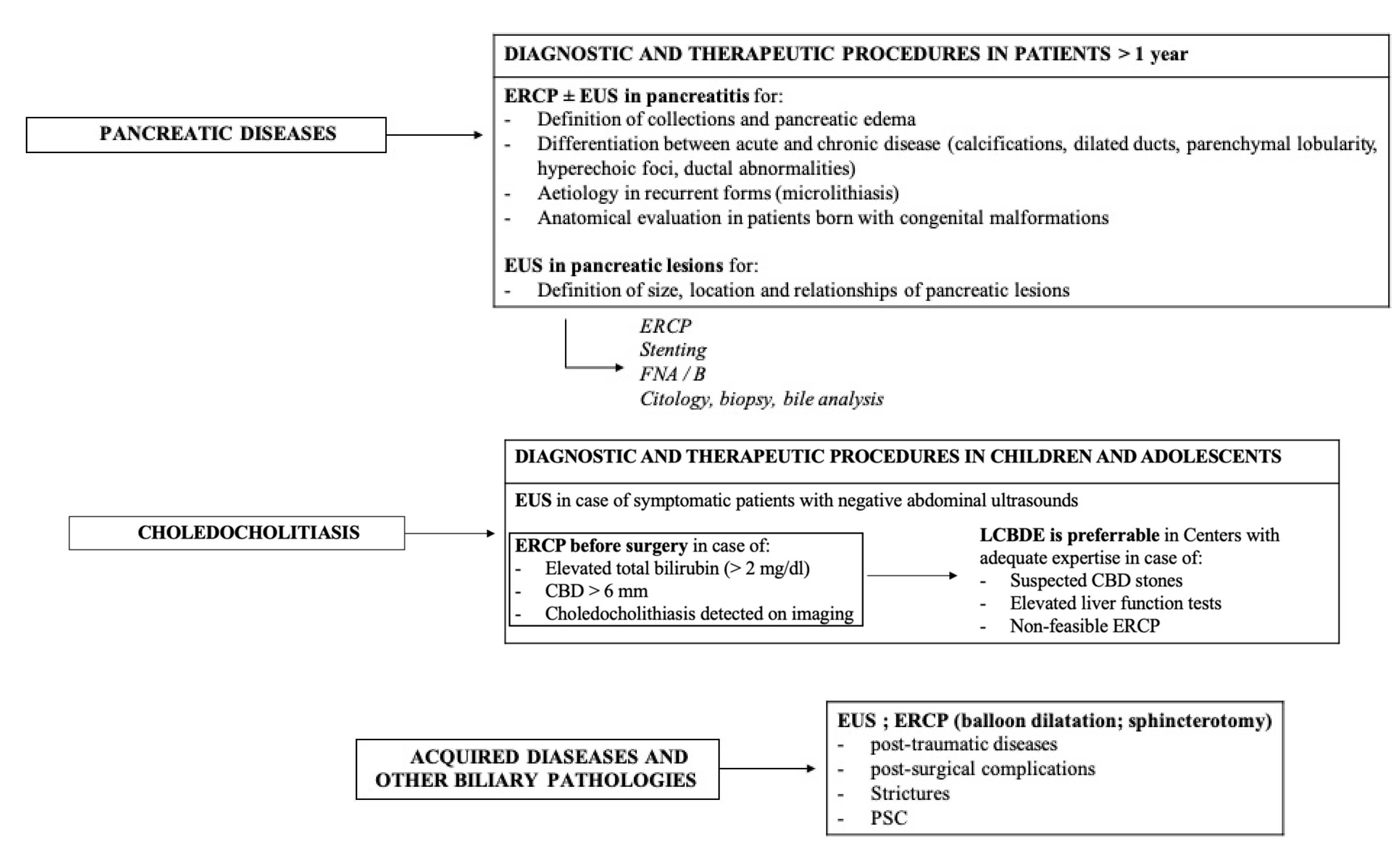 Children 10 00760 g006b