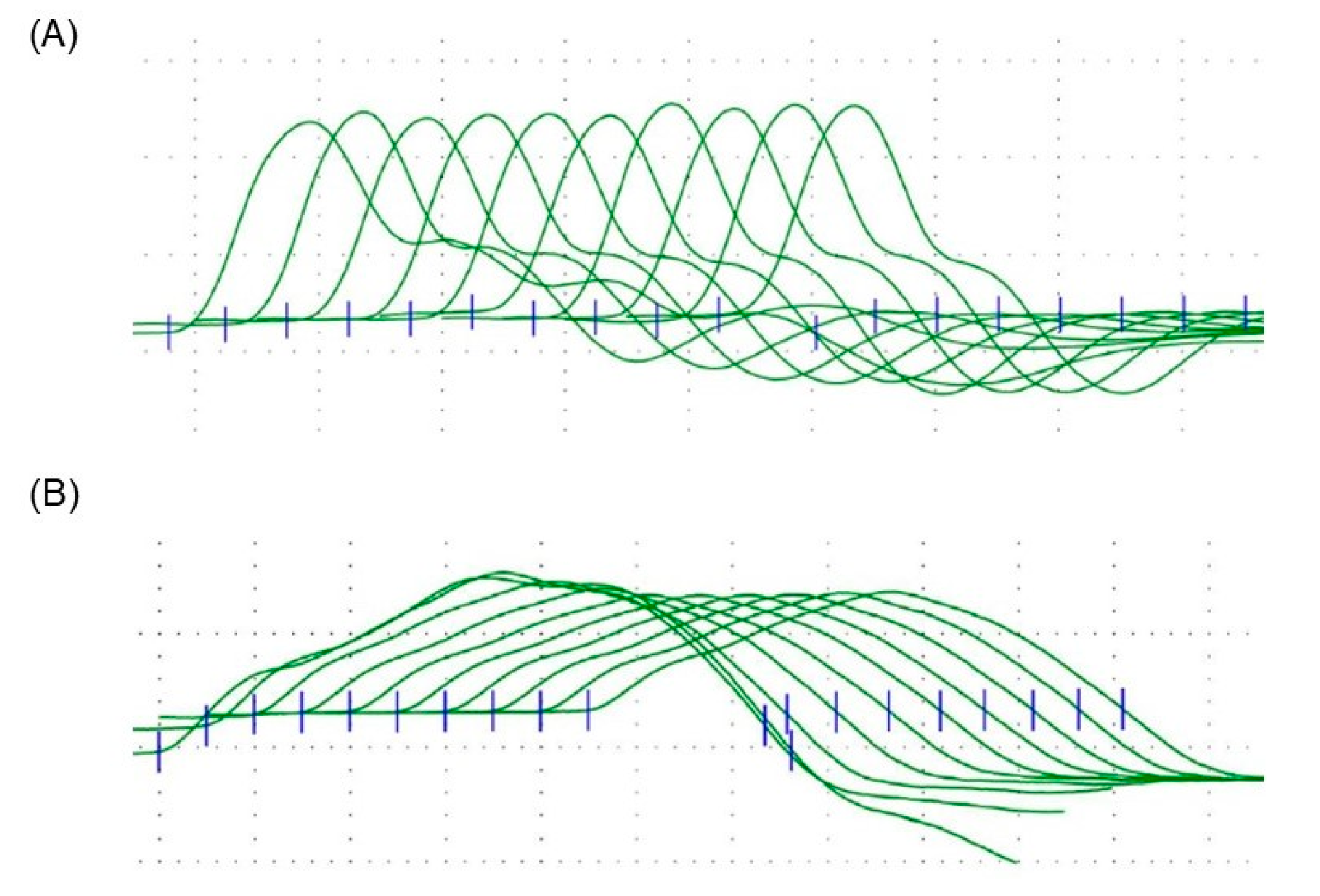 Children 10 00769 g002