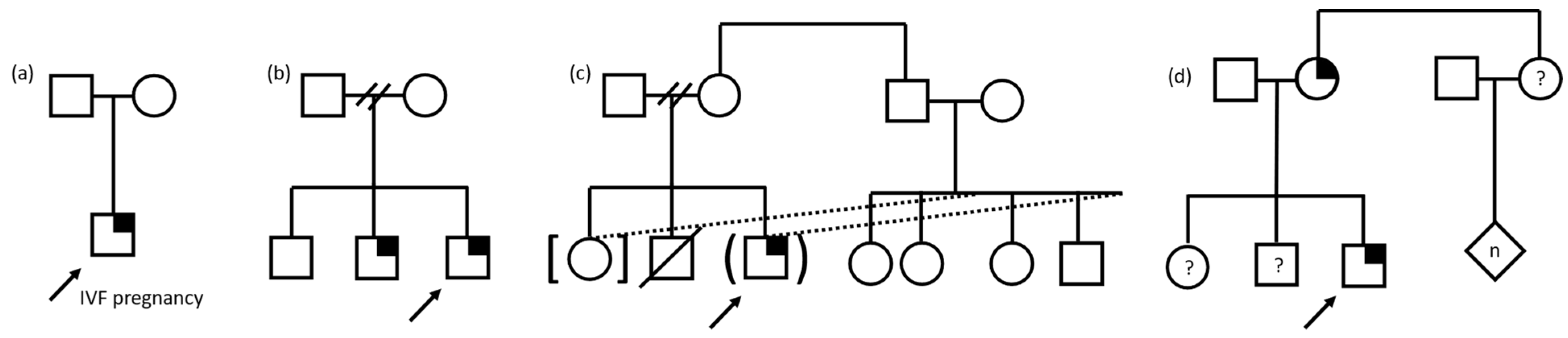 Children 10 00774 g001