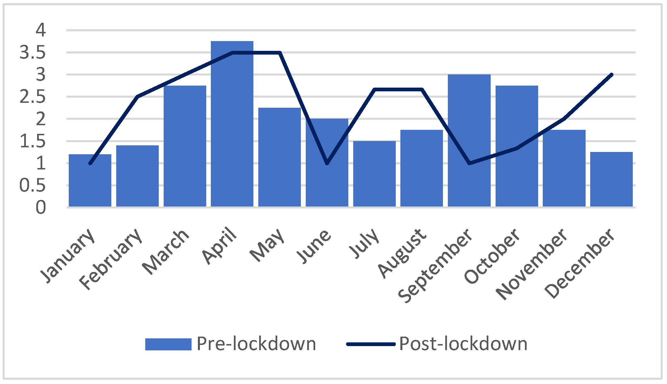 Children 10 00790 g004 Children 10 00790 g004