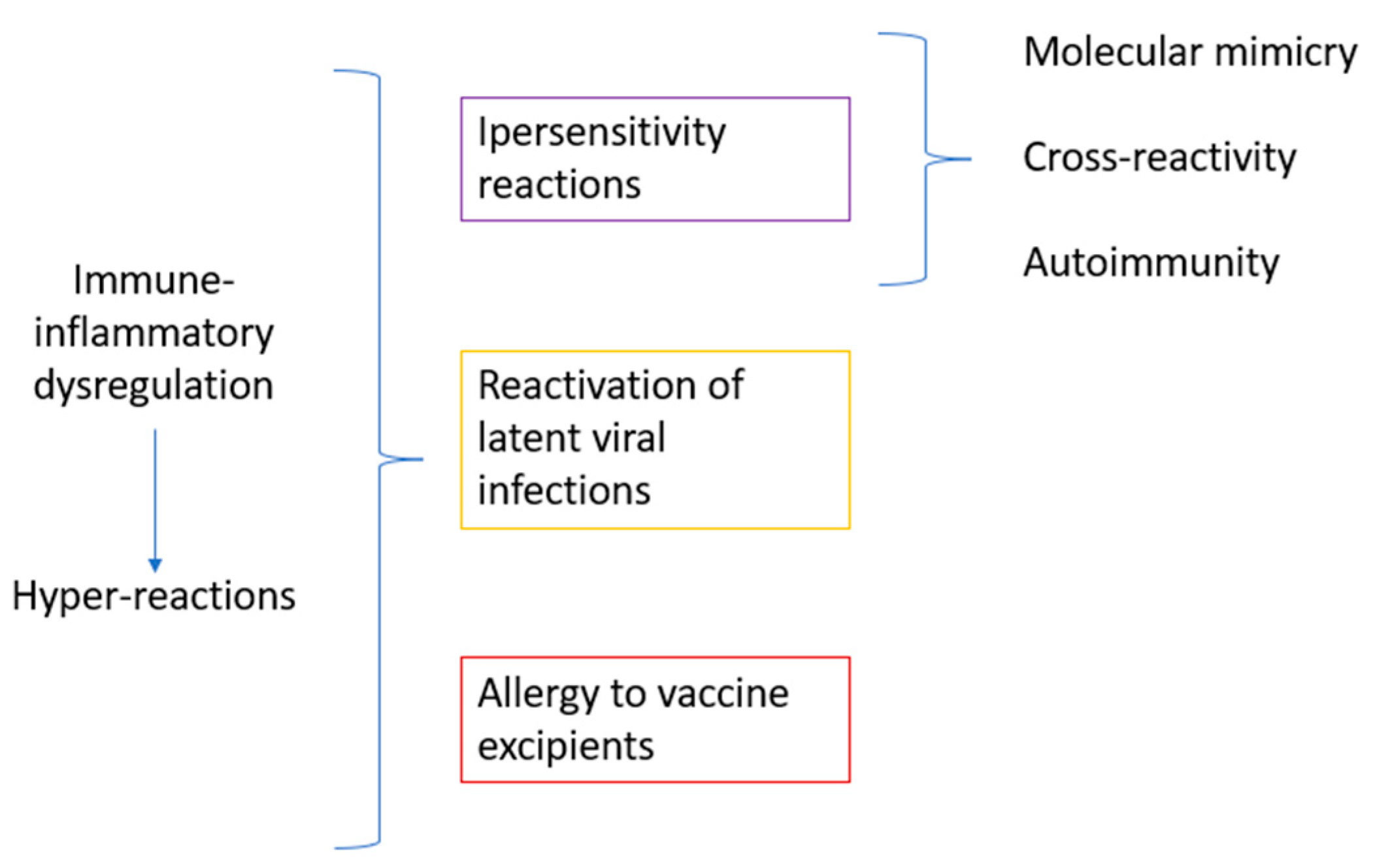 Children 10 00809 g002