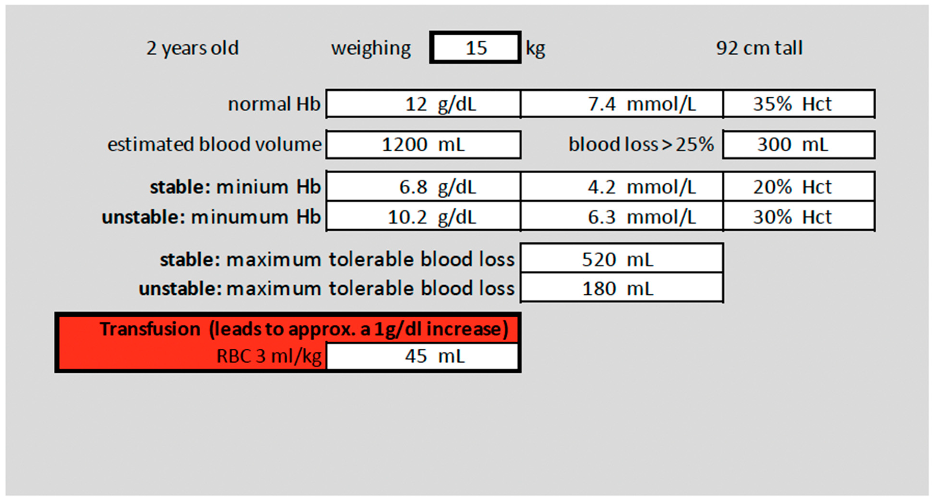 Children 10 00815 g001