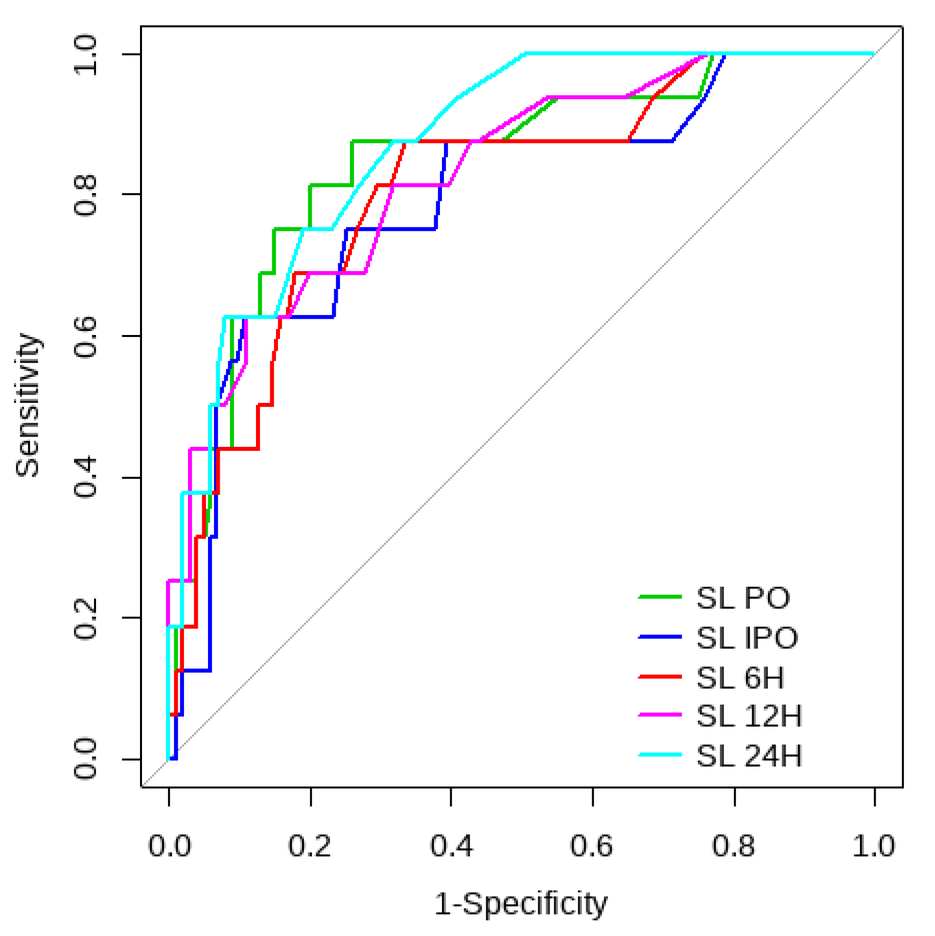 Children 10 00875 g003