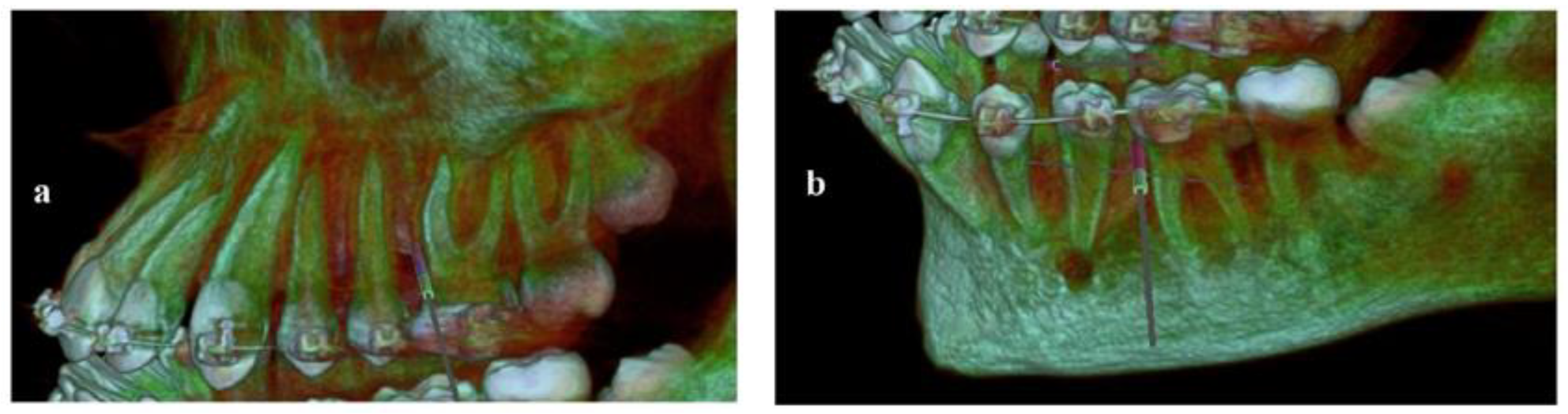 Children 10 00879 g004