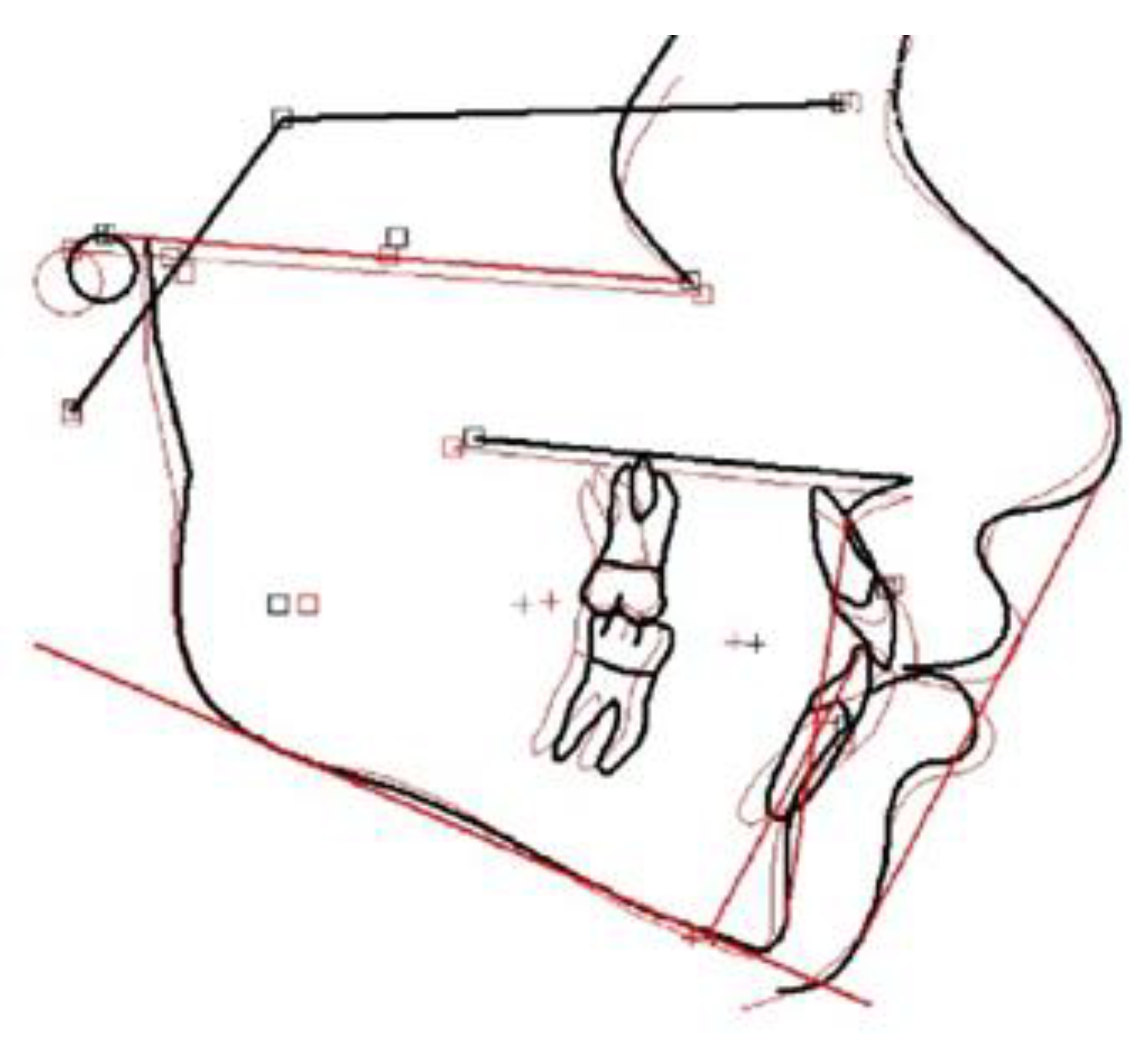 Children 10 00879 g013