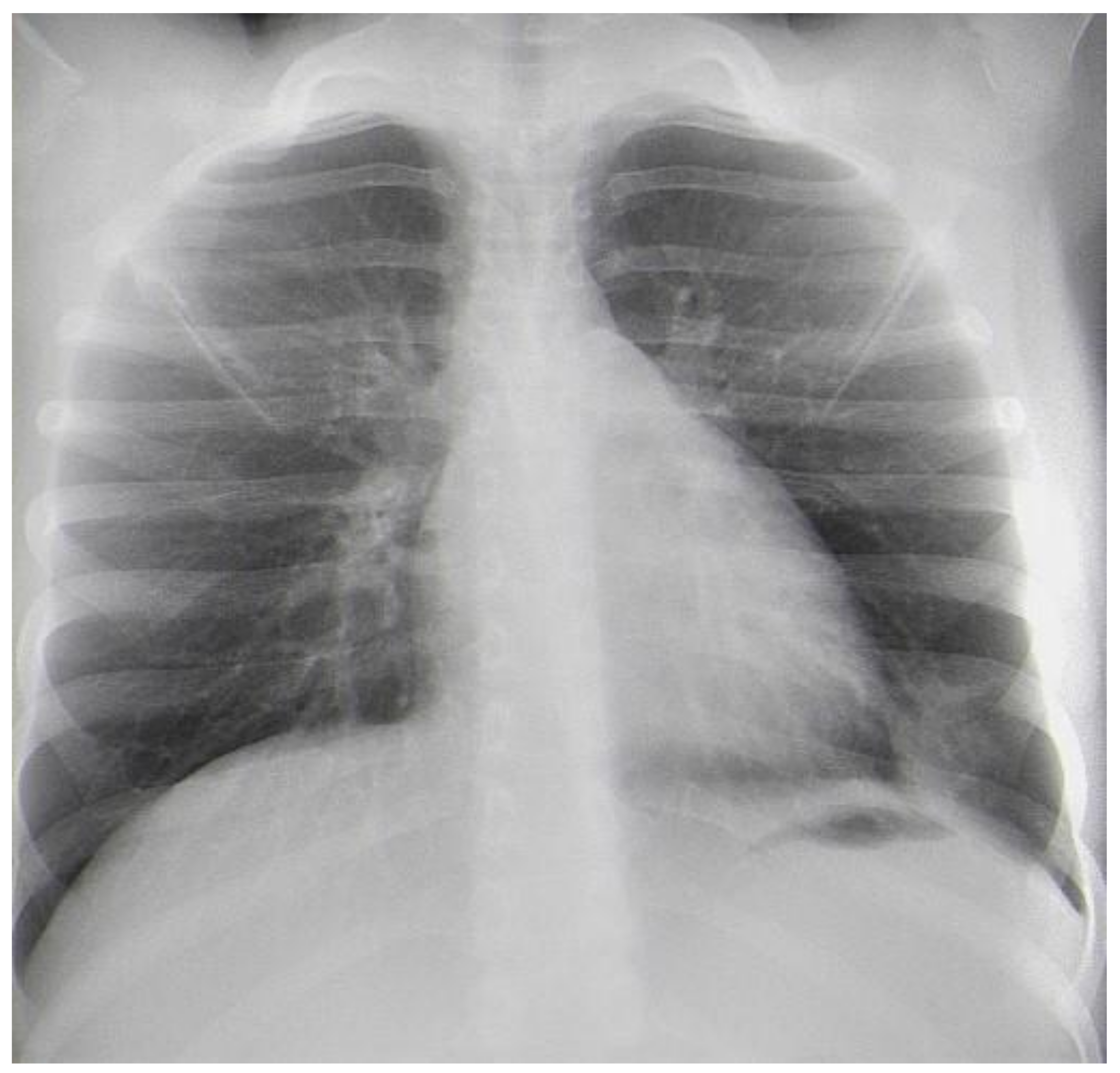 Children 10 00910 g003