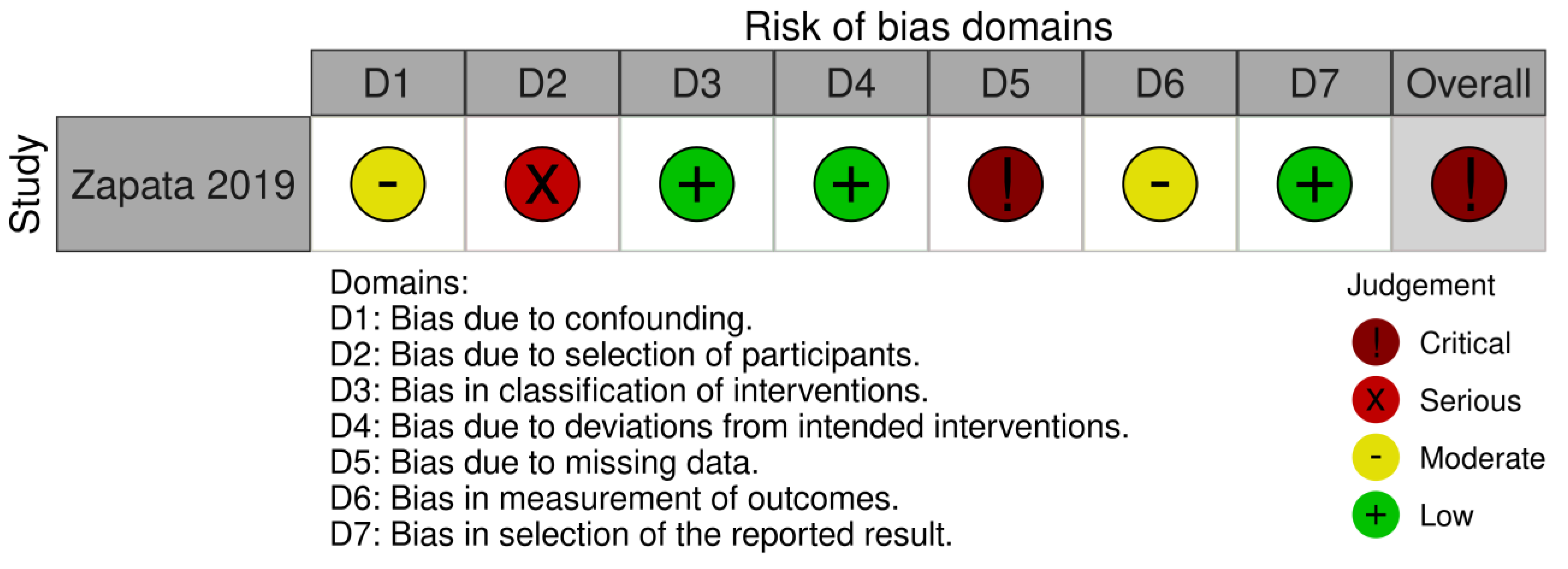 Children 10 00954 g002