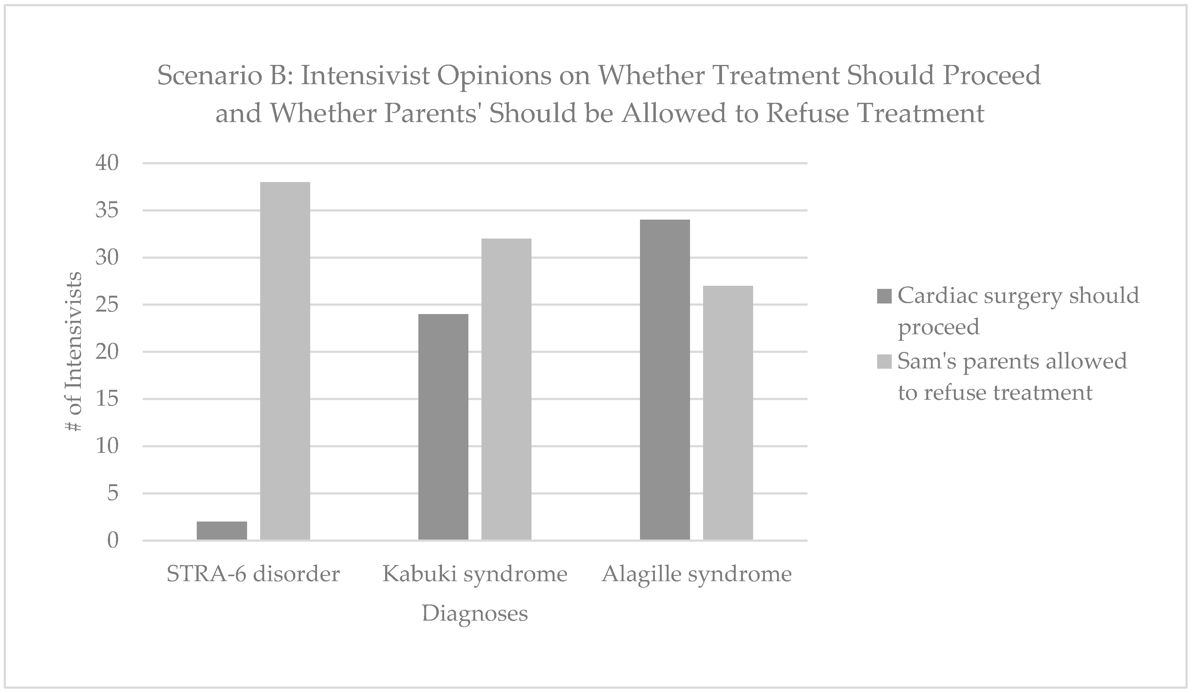 Children 10 00970 g001