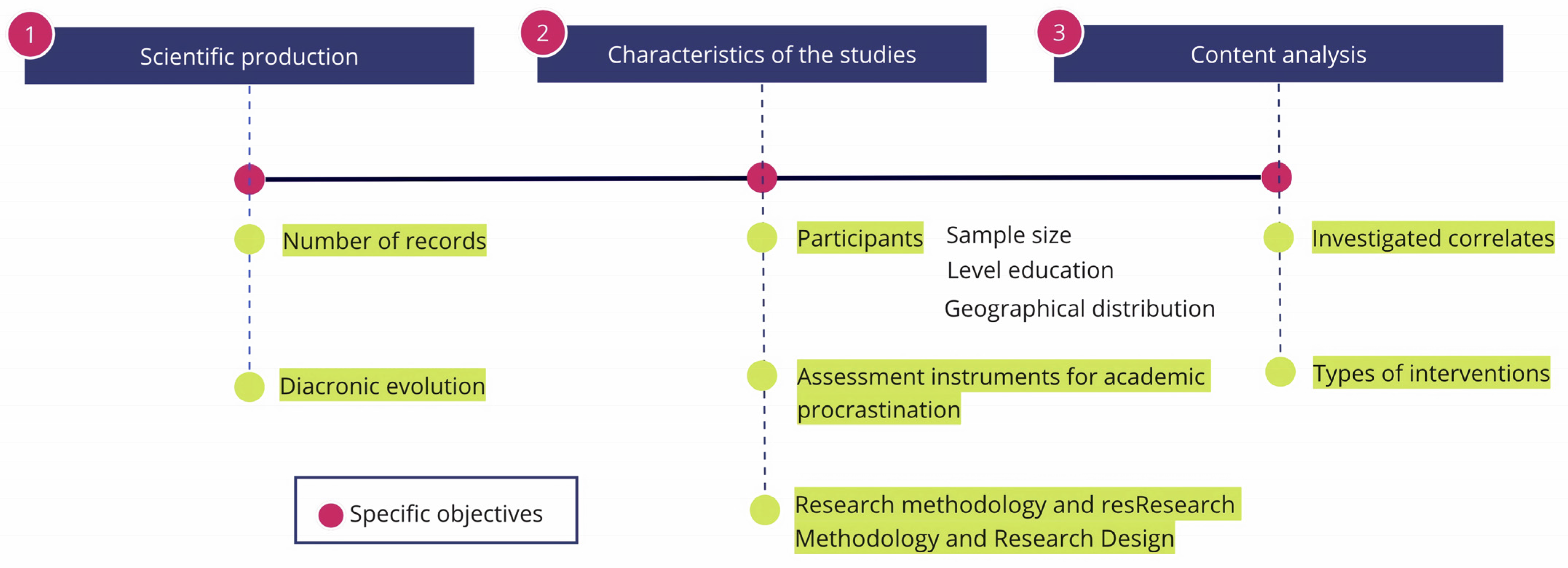 Children 10 01016 g001 Children 10 01016 g001