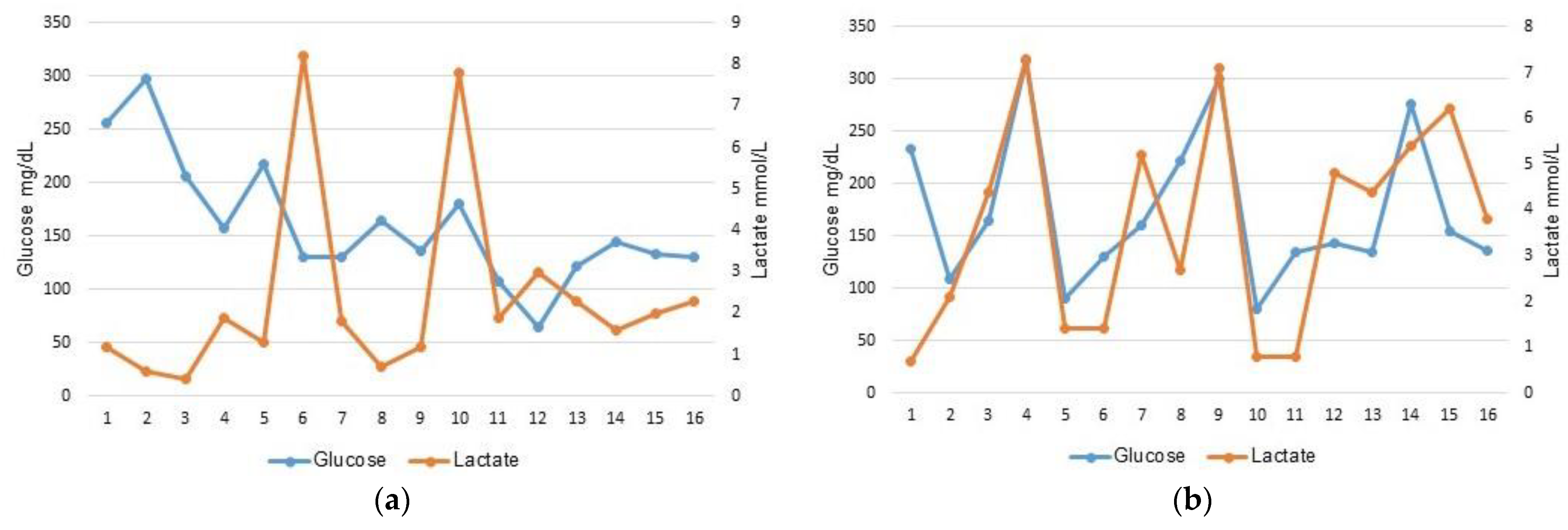 Children 10 01028 g002 Children 10 01028 g002
