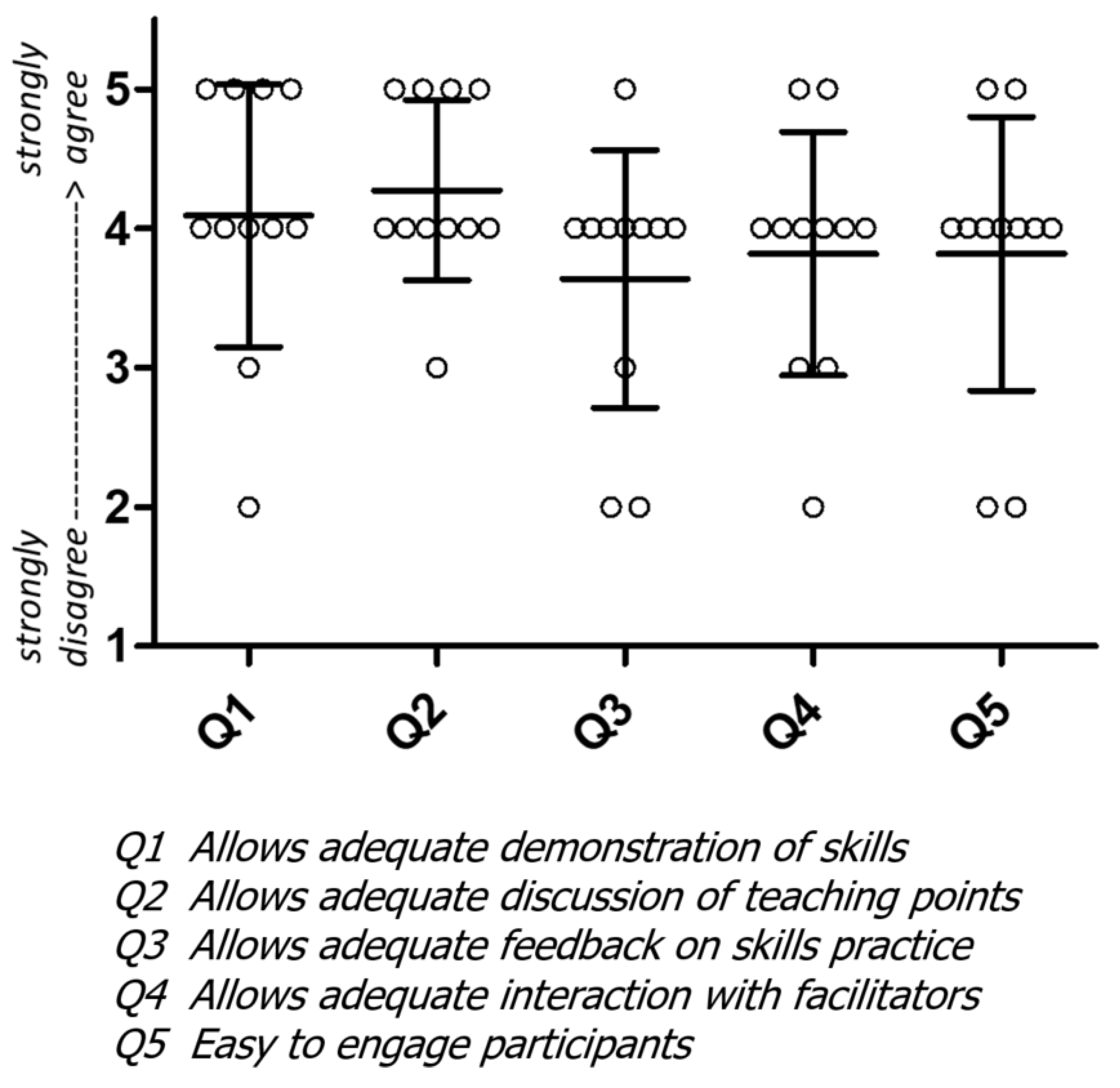 Children 10 01038 g001